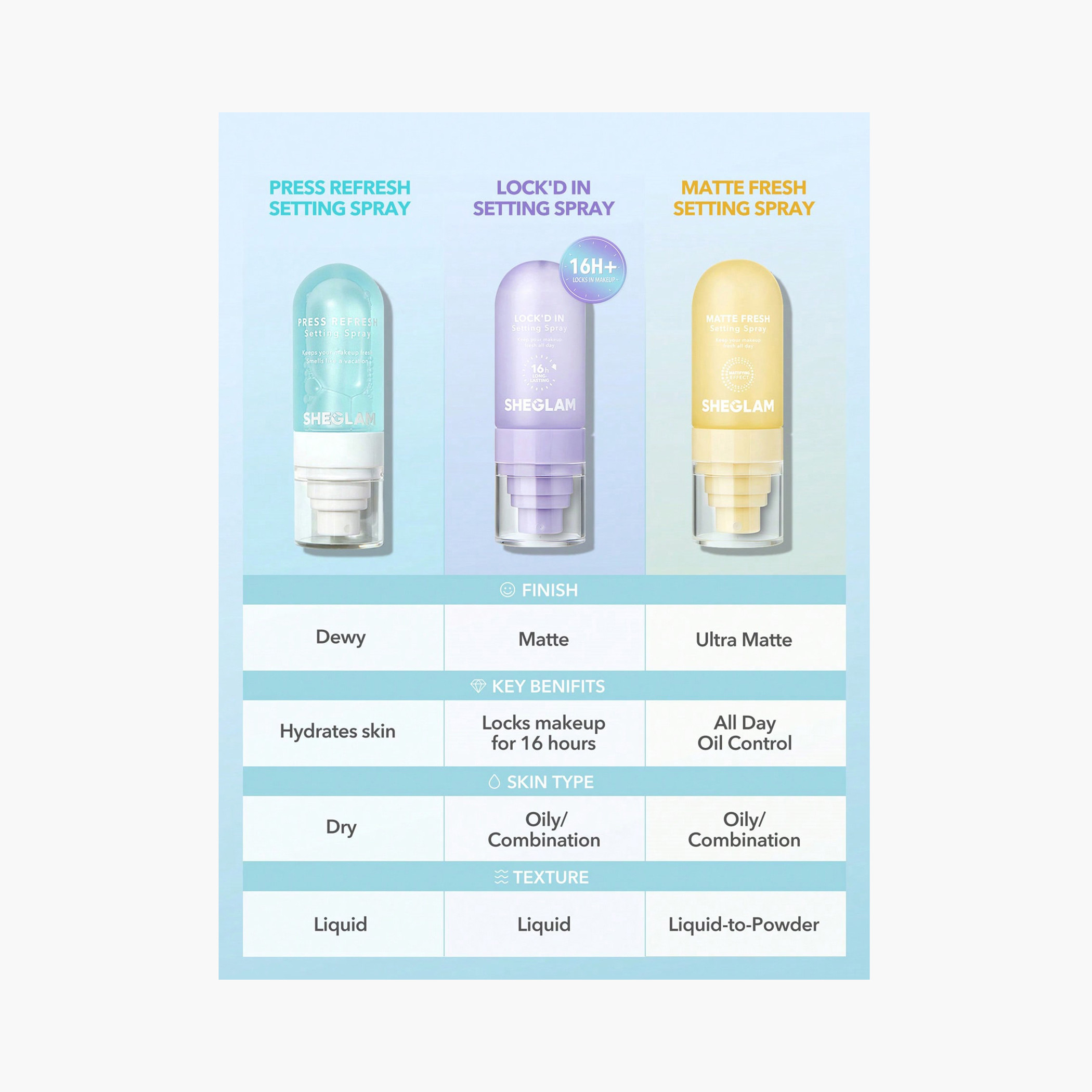SHEGLAM Lock'D In Setting Spray-promo_SHEGLAM_B3G1_11_MAR_TO_29_MAR_9AM_2026_KW-image-5
