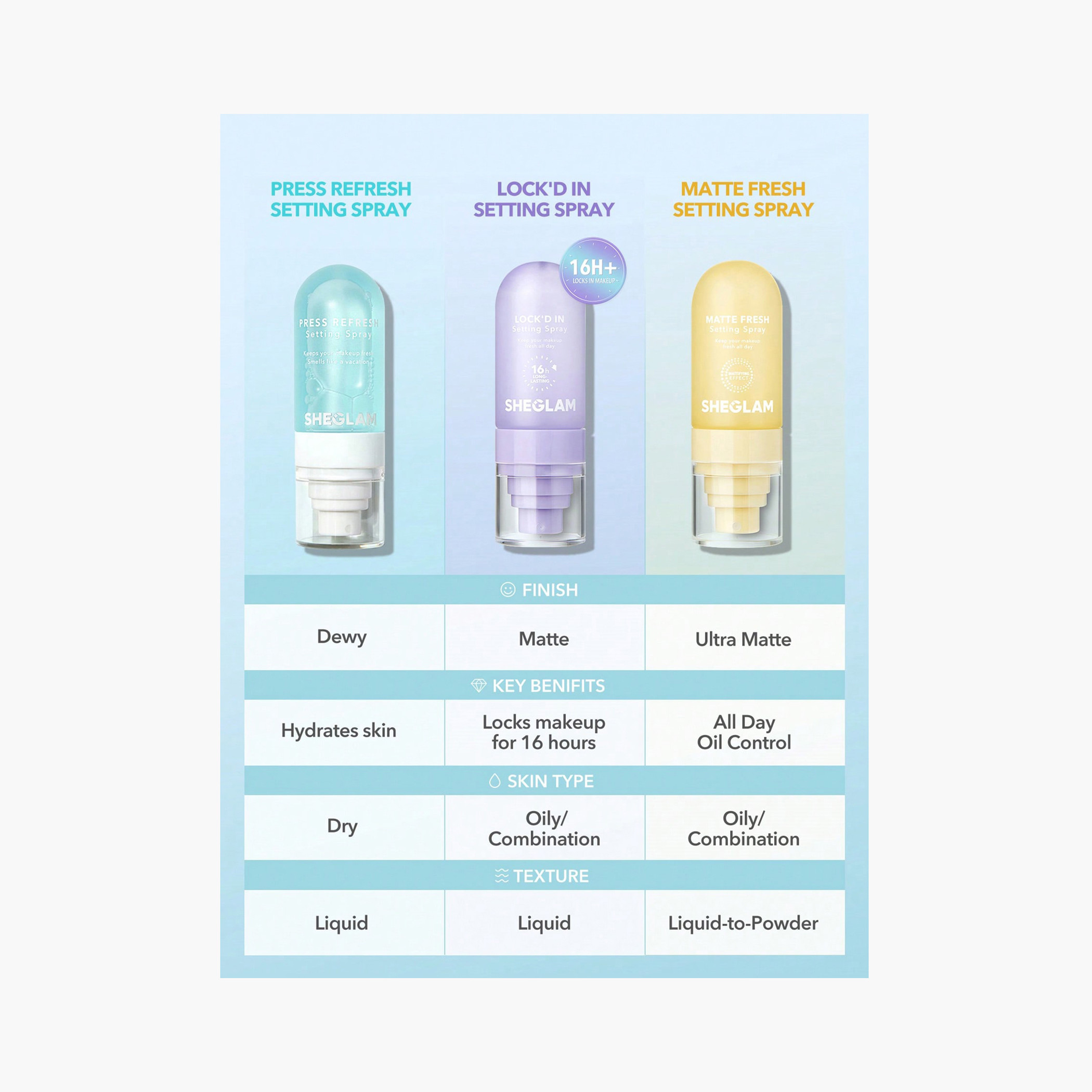 SHEGLAM Lock'D In Setting Spray-promo_SHEGLAM_B3G1_11_MAR_TO_29_MAR_9AM_2026_KW-image-6