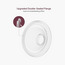Momcozy Double Layer Flange Wearable Pump - Pro - 27 mm-baby-feeding-breastfeedingandcare-image-2