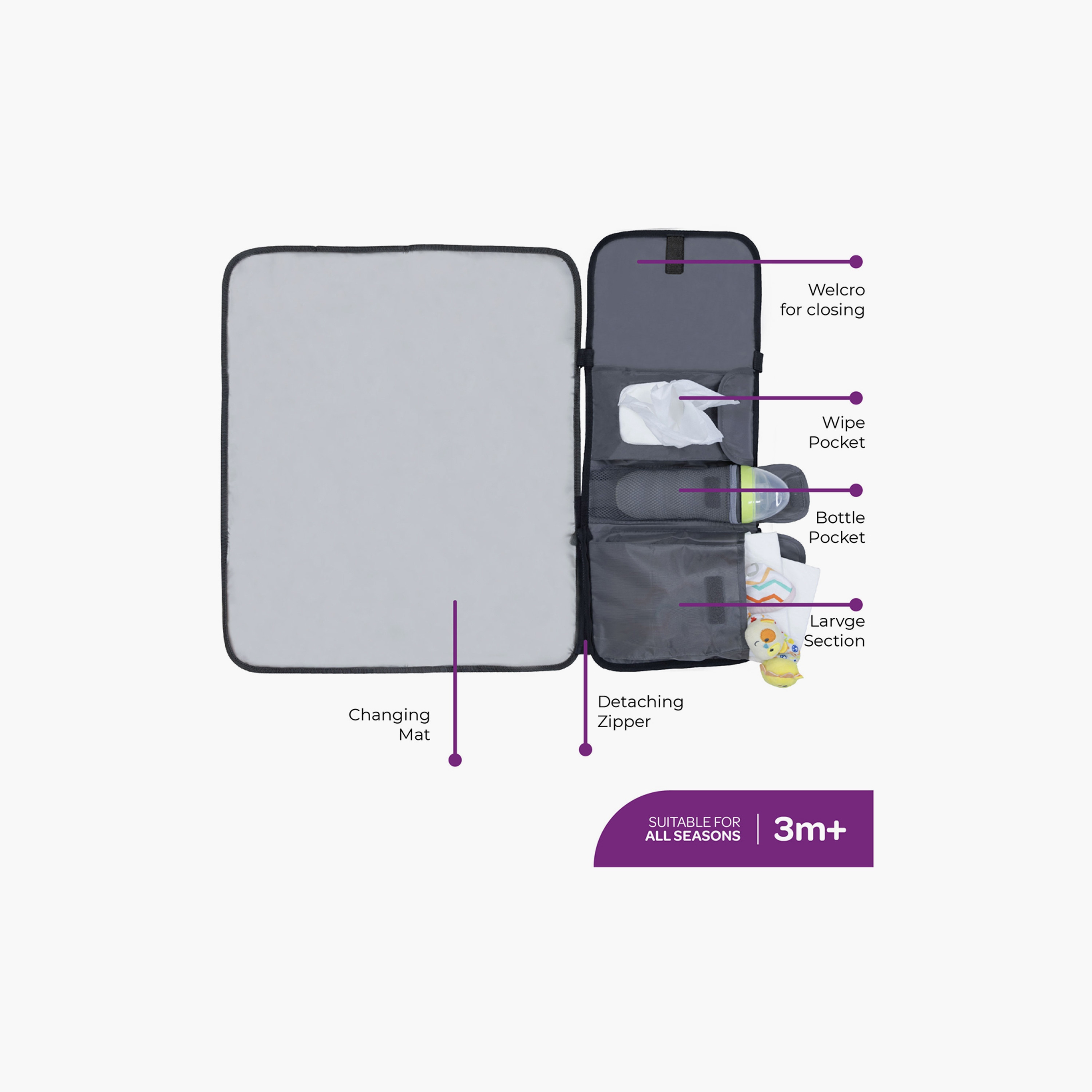 Moon Portable Diaper Changing Mat kit-baby-diapering-changingmats-image-2