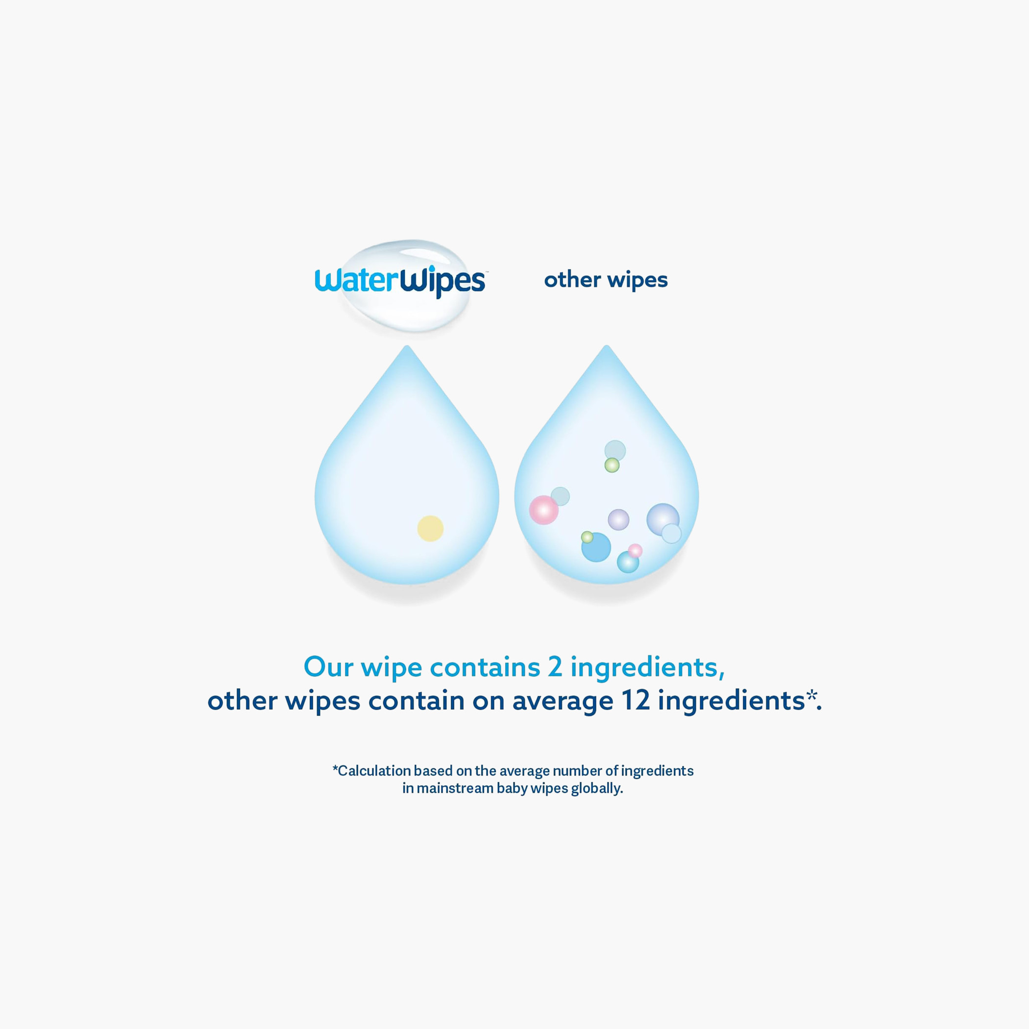 WaterWipes Fruit Extract Baby Wipes - 28 Sheets-baby-diapering-babywipes-image-5