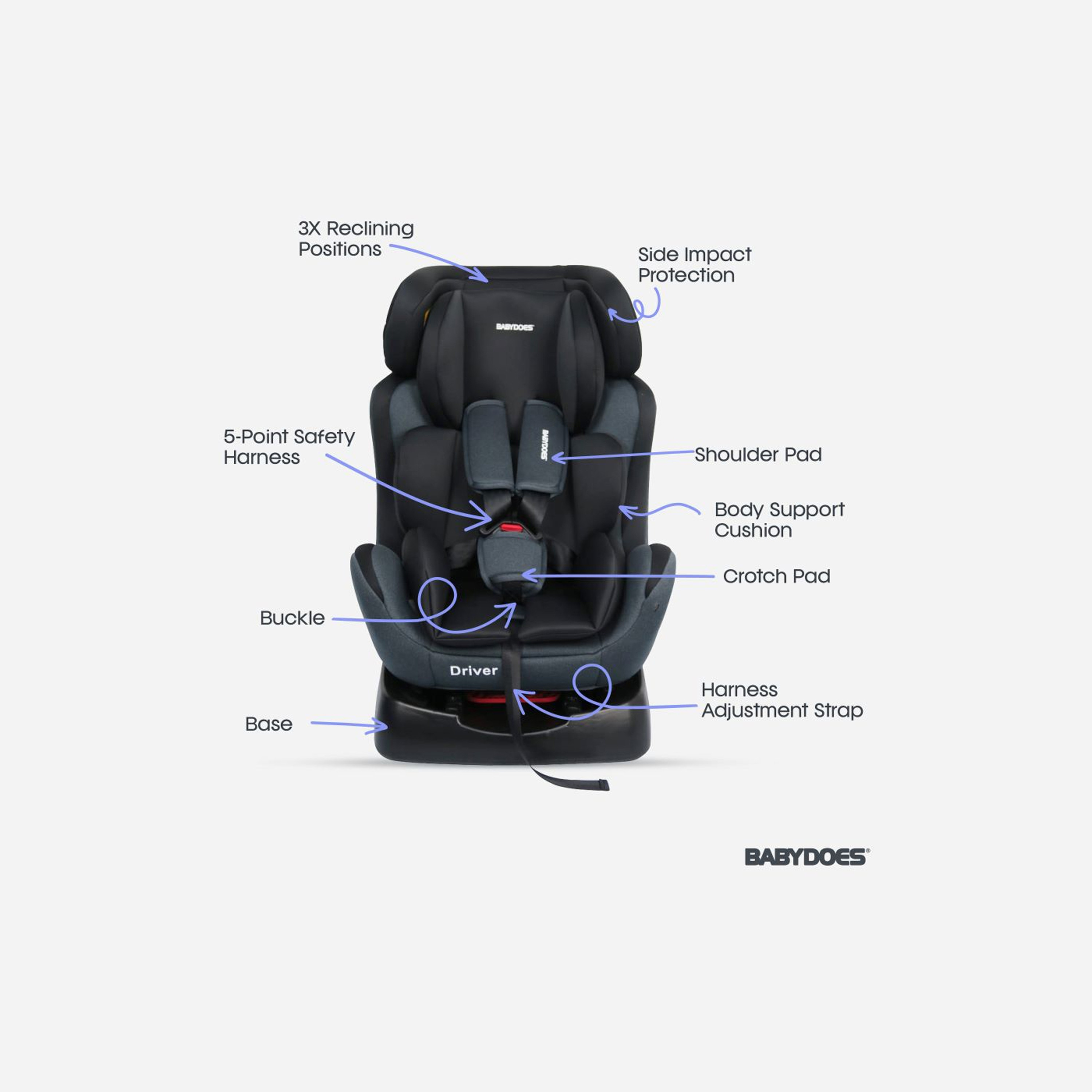 Babydoes DRIVER Travel Toddler Car Seat with 5-Point Safety Harness and Seat Belt System-baby-gear-carseats-image-2