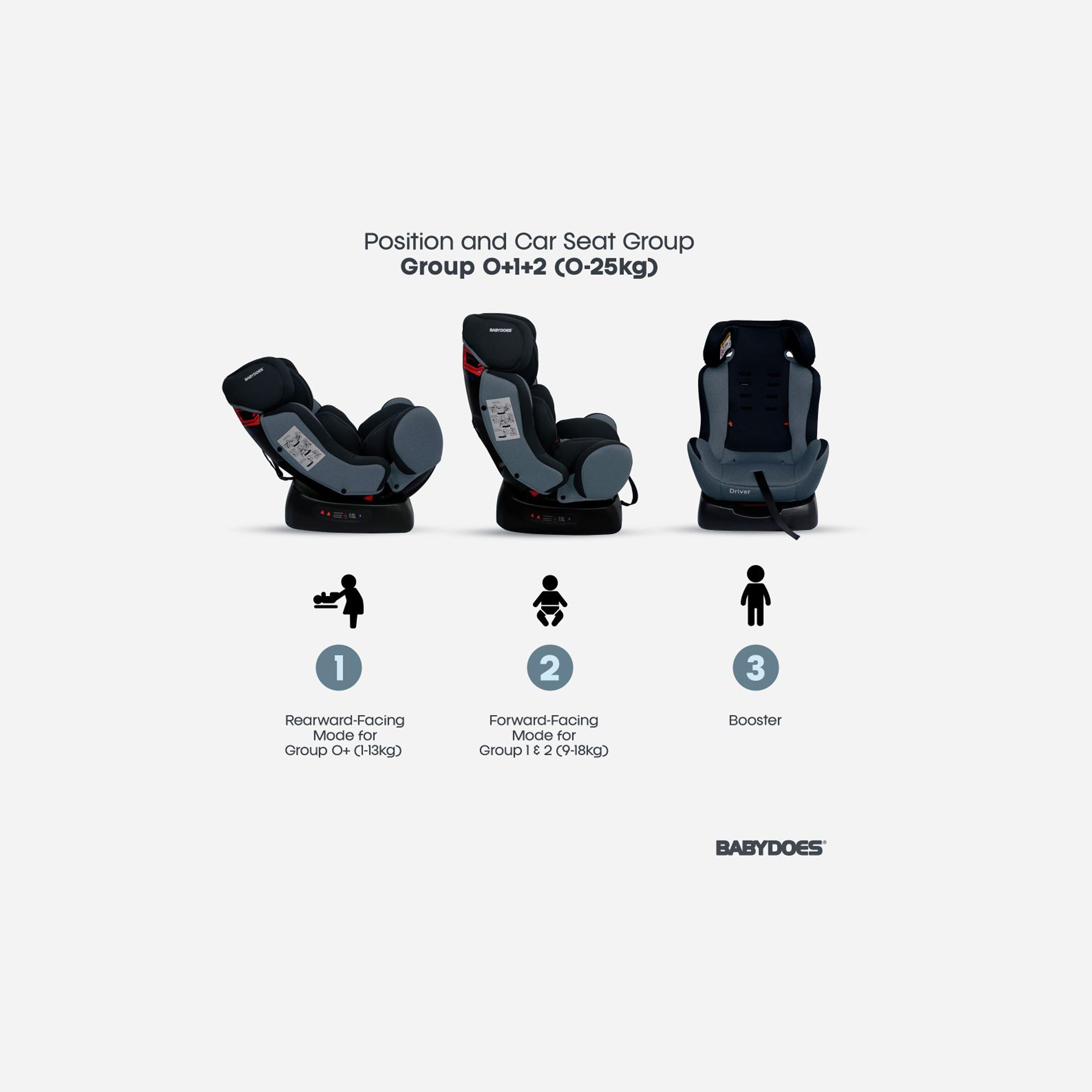 Babydoes DRIVER Travel Toddler Car Seat with 5-Point Safety Harness and Seat Belt System-baby-gear-carseats-image-4