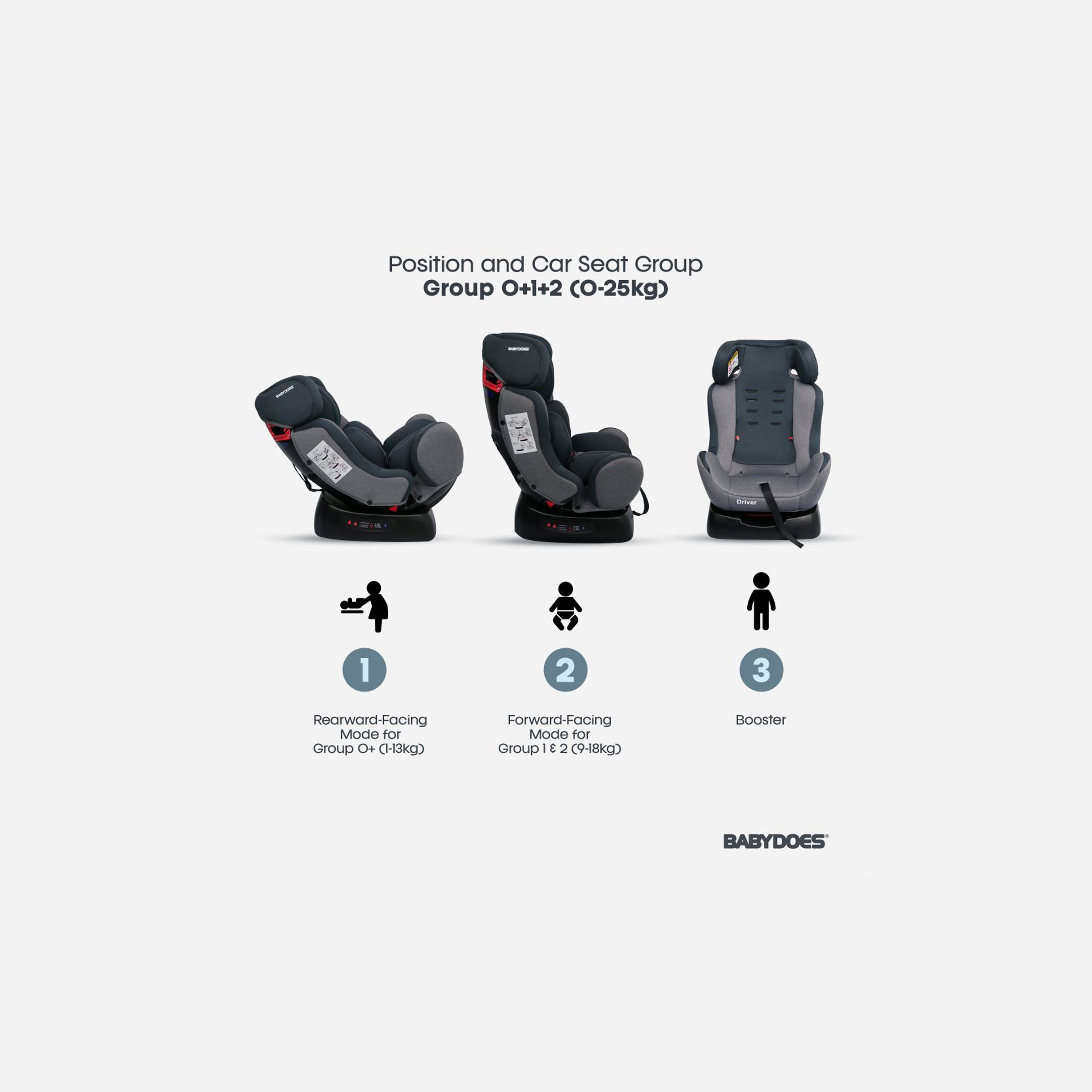 Babydoes DRIVER Travel Toddler Car Seat with 5-Point Safety Harness and Seat Belt System-baby-gear-carseats-image-4