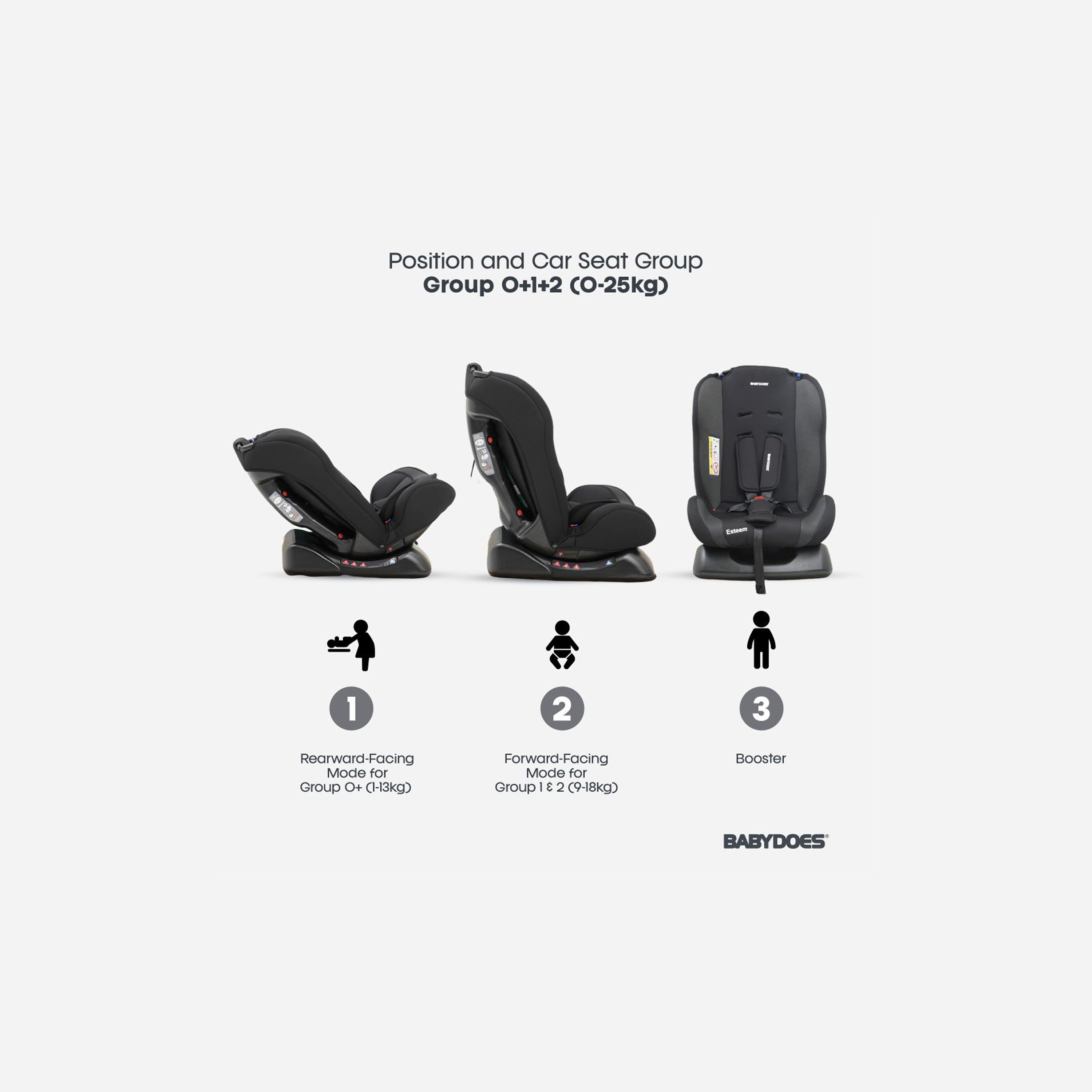 Babydoes ESTEEM Travel Car Seat - 0-7 Years-baby-gear-carseats-image-4