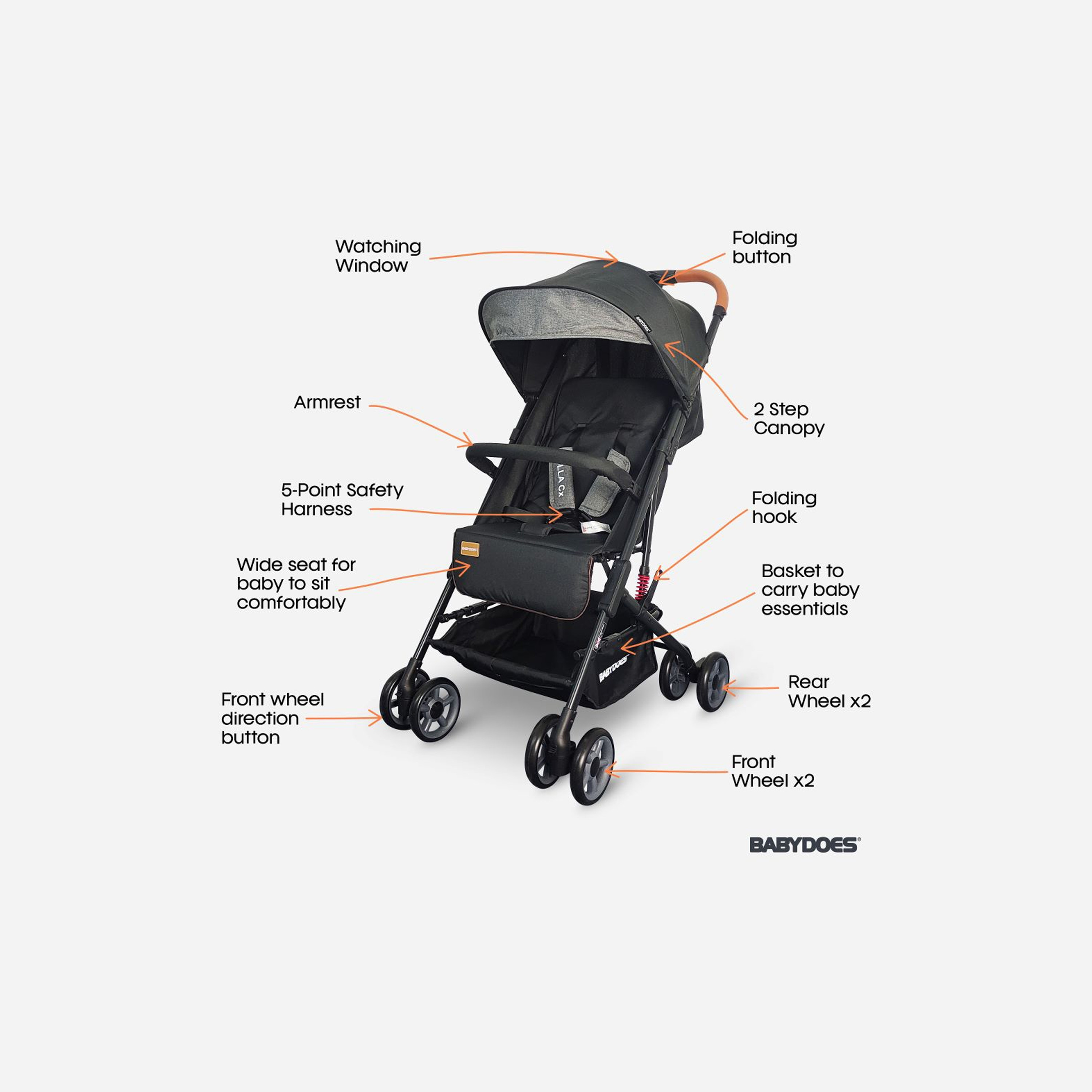 Babydoes OLLA CX One Hand Fold Stroller - 0-4 Years-baby-gear-strollersandprams-strollers-image-2