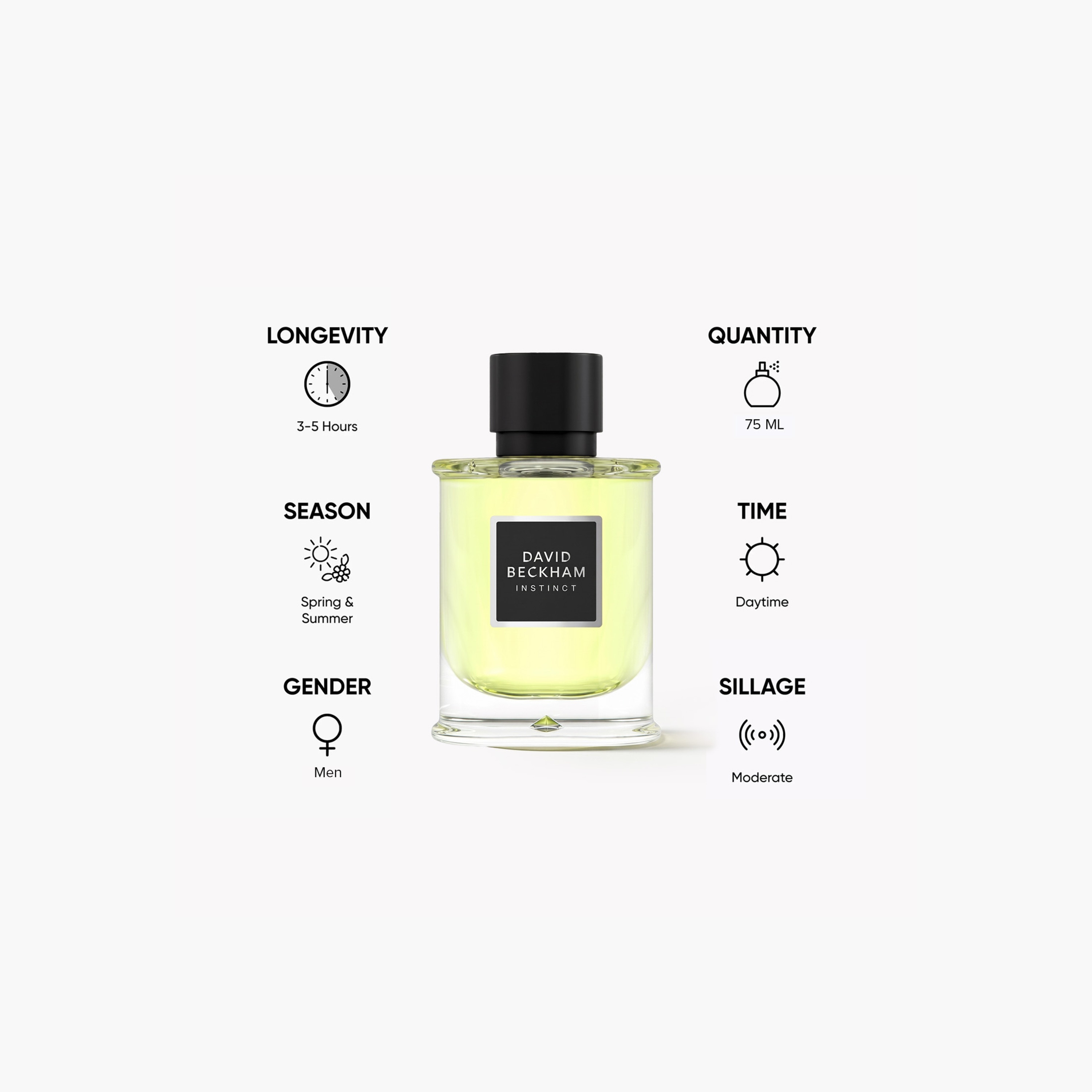 David Beckham Instinct Eau de Parfum for Men - 75 ml-beautyandpersonalcare-fragrance-men-image-4