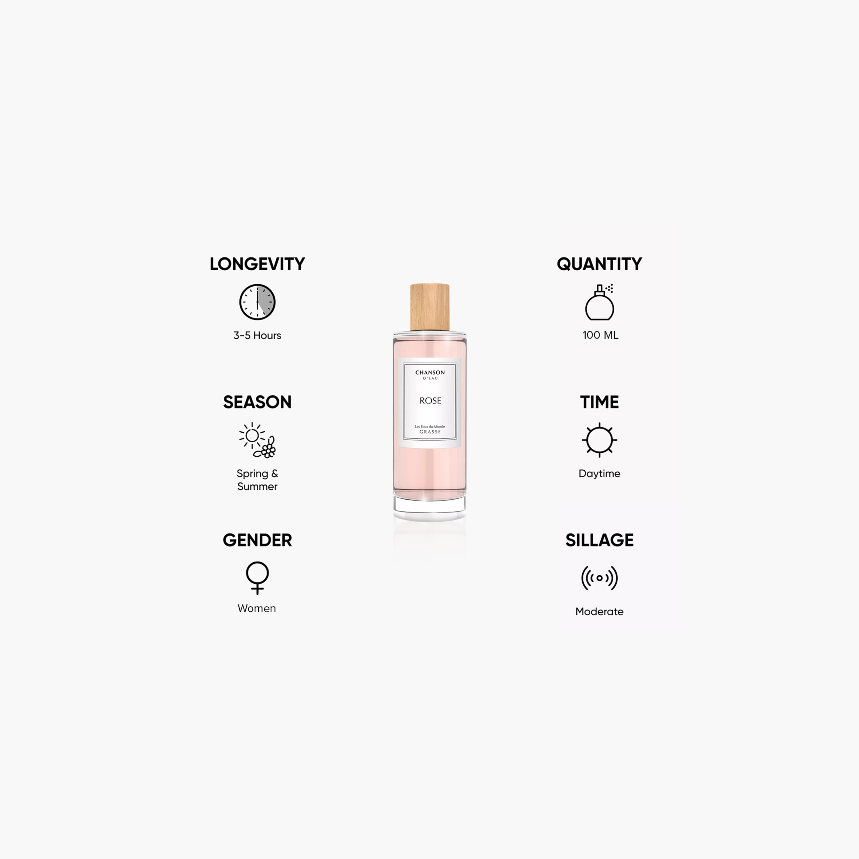 Chanson d'Eau Rose Eau de Toilette for Women - 100 ml-beautyandpersonalcare-fragrance-women-image-3