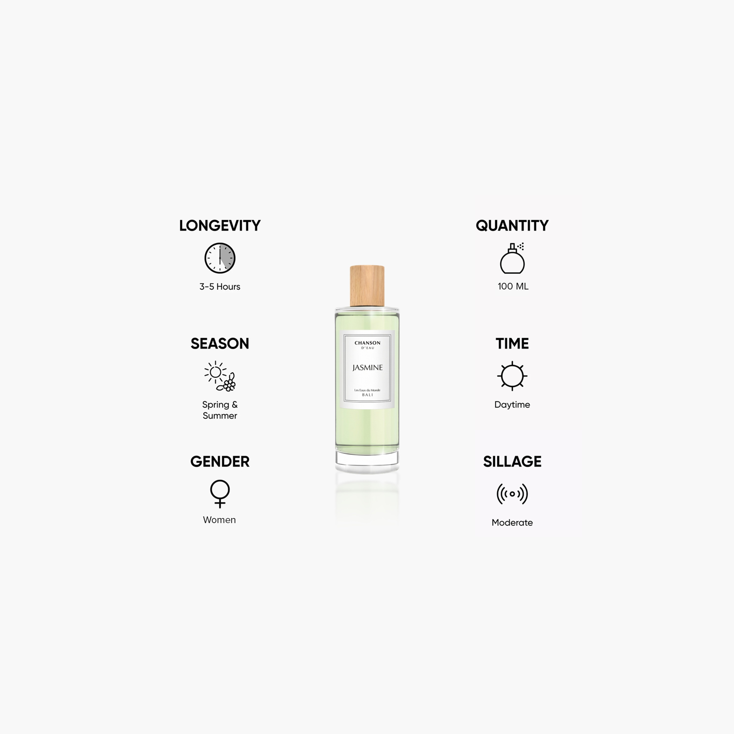 Chanson d'Eau Jasmine Eau de Toilette for Women - 100 ml-beautyandpersonalcare-fragrance-women-image-5