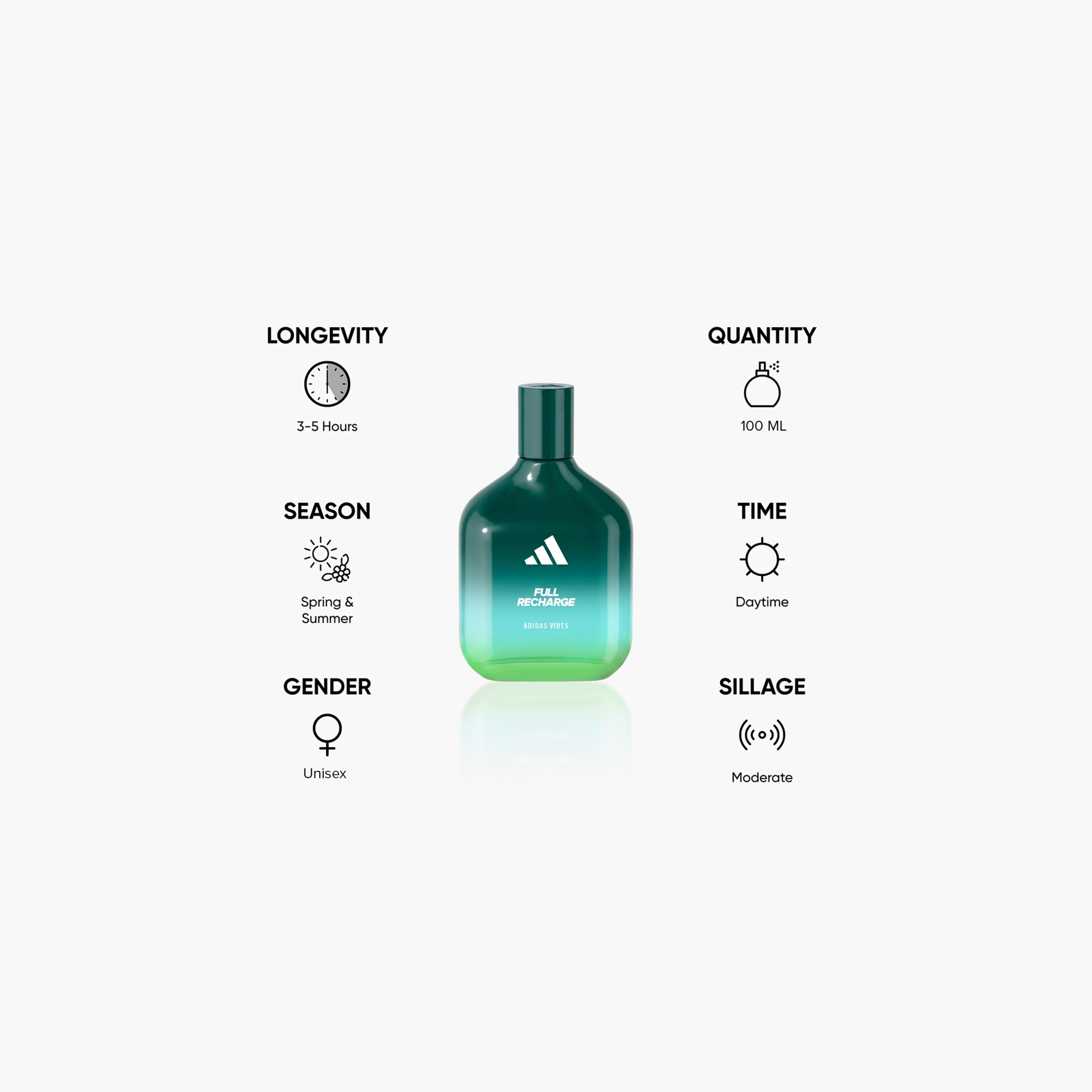 Adidas Vibes Full Recharge Eau de Parfum - 100 ml-beautyandpersonalcare-fragrance-unisex-image-3
