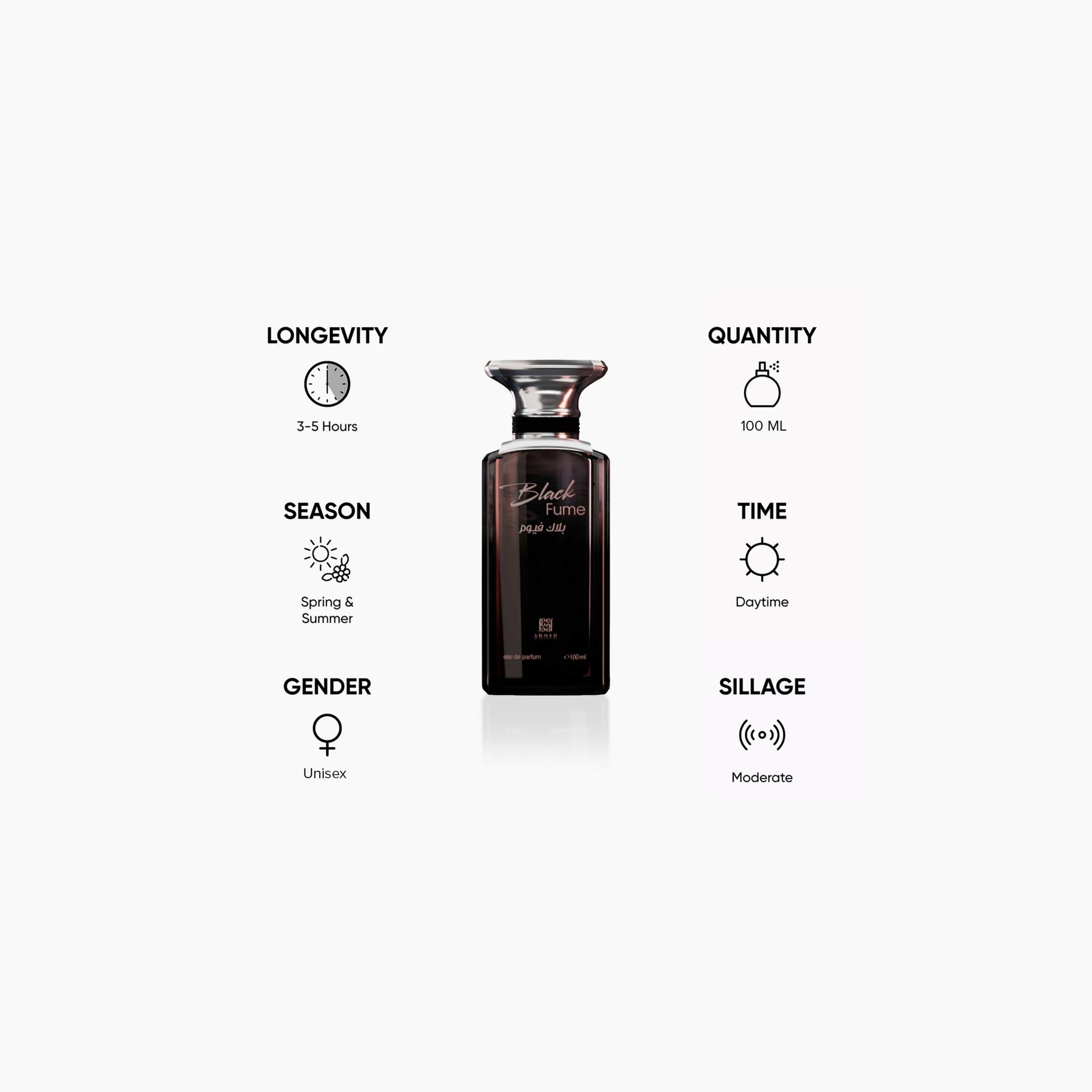 Ahmed Al Maghribi Black Fumes Eau de Parfum - 100 ml-beautyandpersonalcare-fragrance-unisex-image-5
