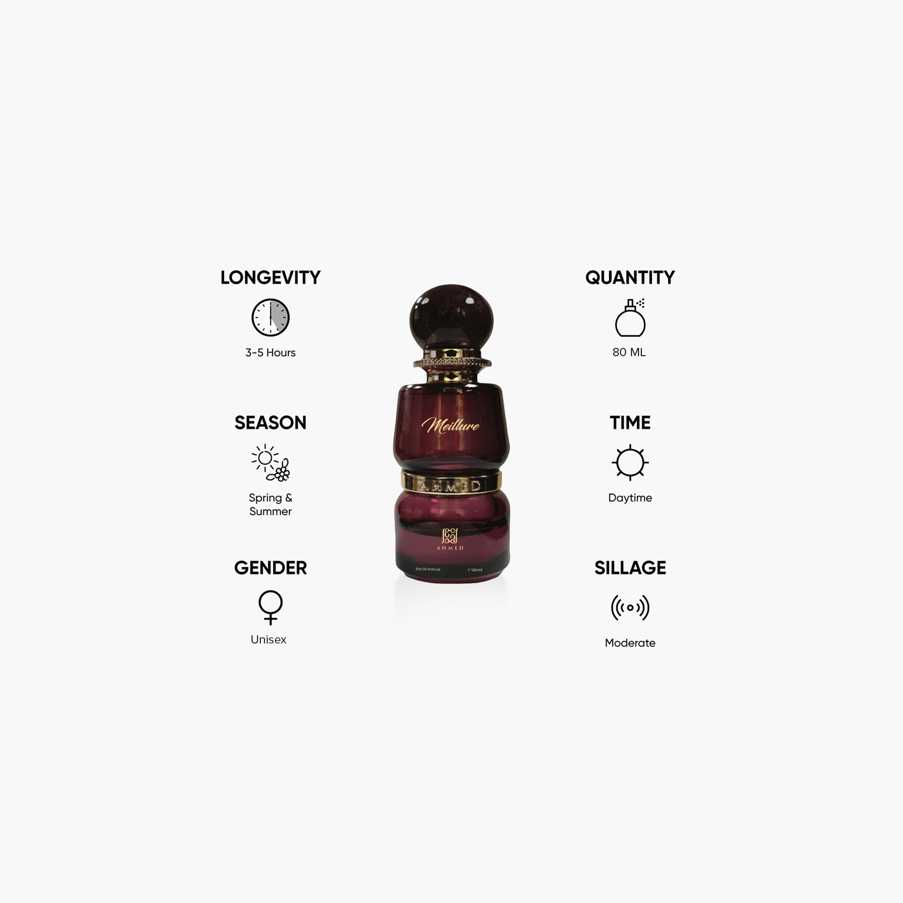 Ahmed Al Maghribi Meillure Eau de Parfum - 80 ml-beautyandpersonalcare-fragrance-unisex-image-4
