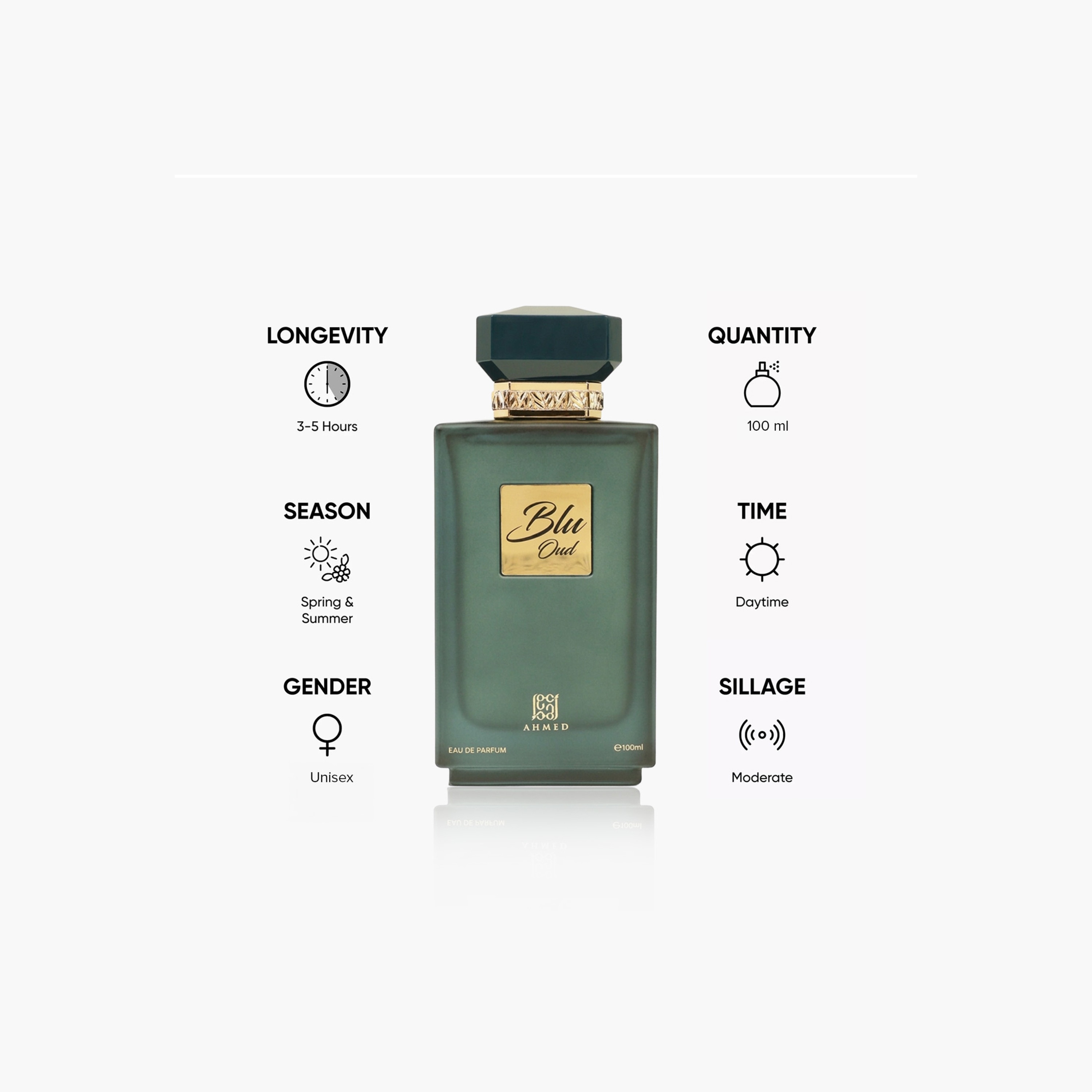 عطر أو دو برفان آم بلو من أحمد المغربي - 100 مل-beautyandpersonalcare-fragrance-unisex-image-5