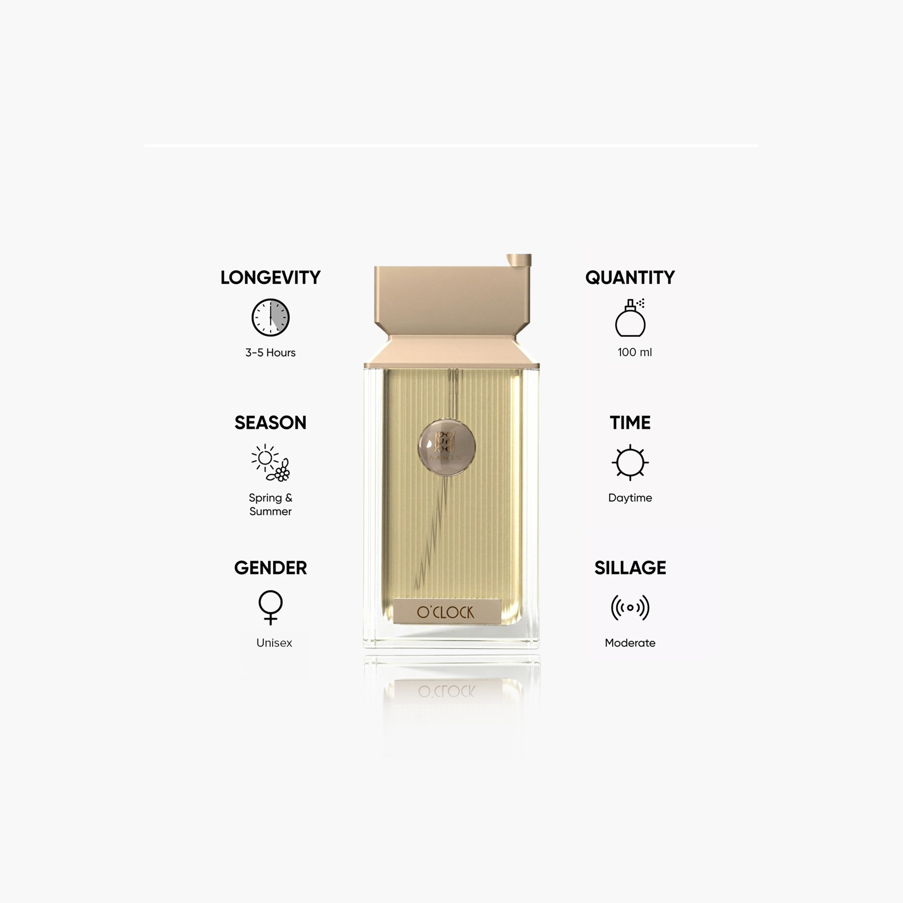 Ahmed Al Maghribi O Clock Eau de Parfum - 100 ml-beautyandpersonalcare-fragrance-unisex-image-4