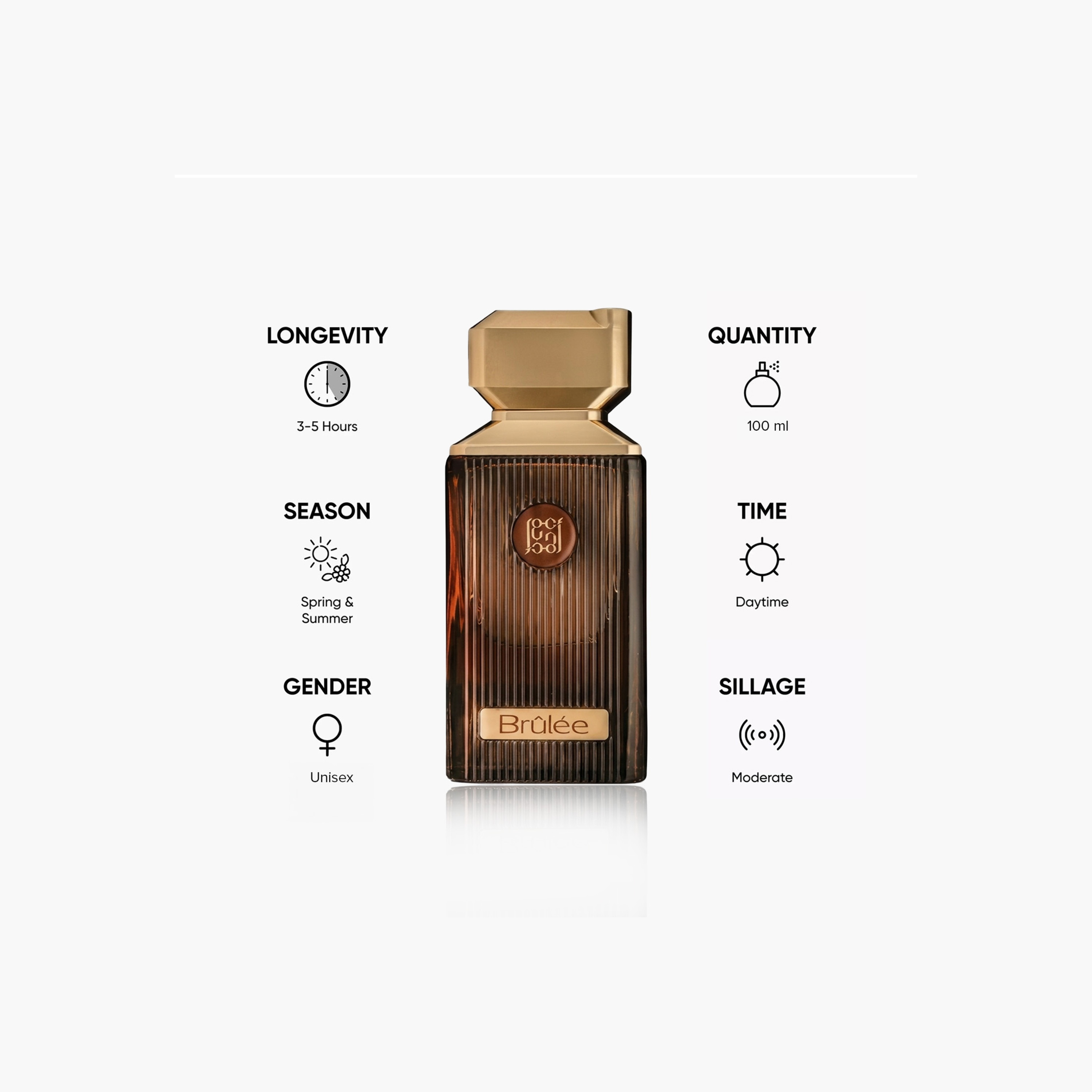 عطر أو دو برفان بروليه من أحمد المغربي - 100 مل-beautyandpersonalcare-fragrance-unisex-image-2