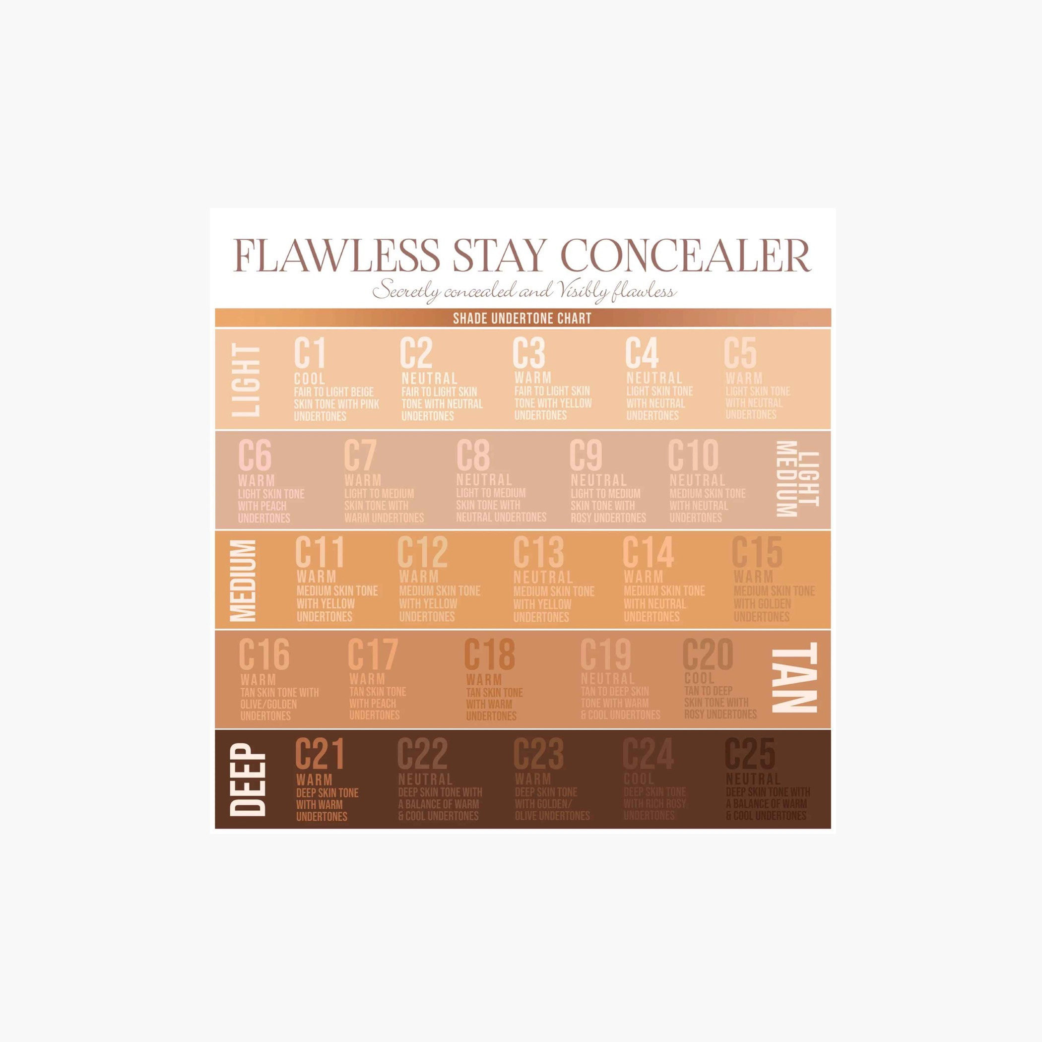 كونسيلر فلوليس ستاي من بيوتي كرييشنز-beautyandpersonalcare-makeup-face-concealers-image-4