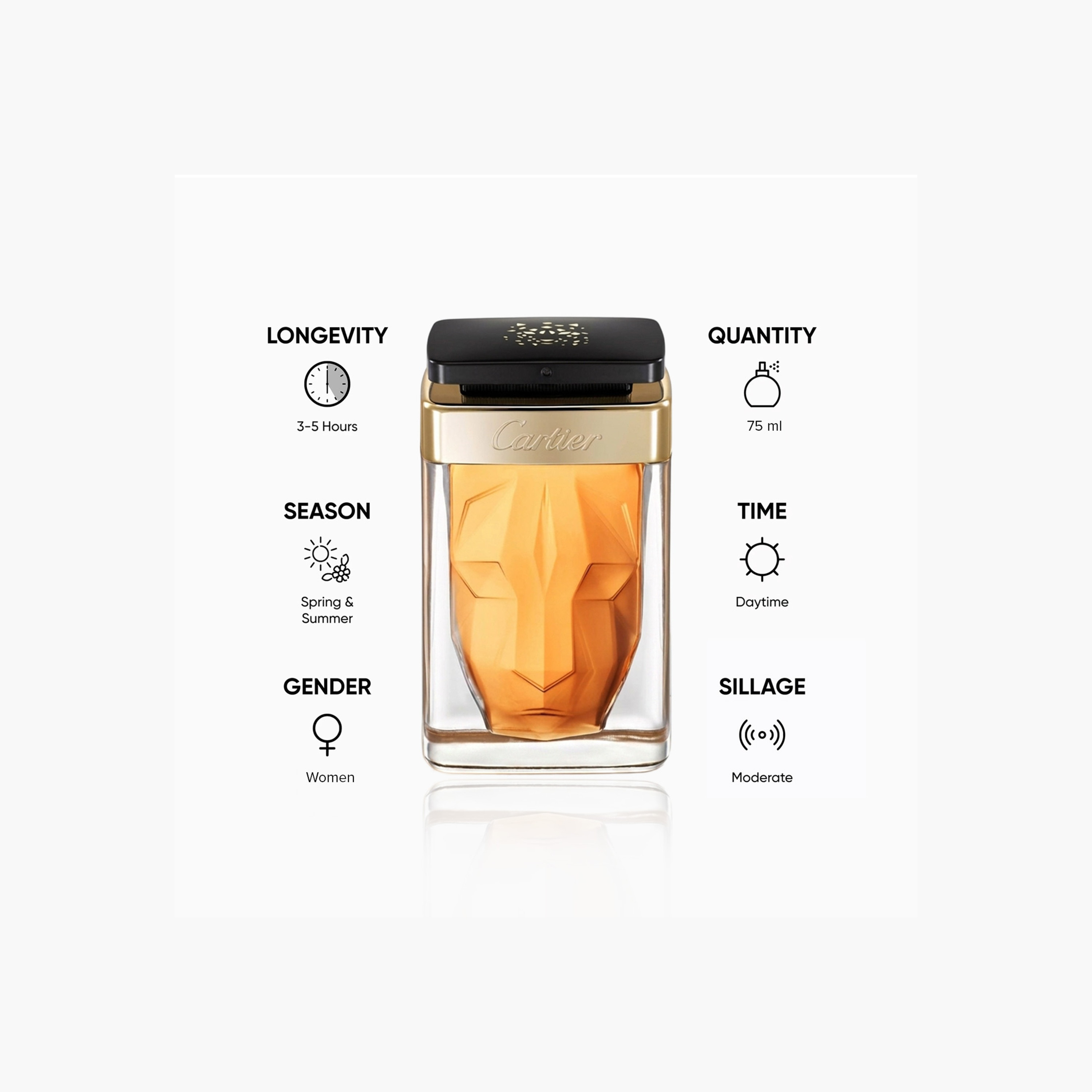 عطر لا بانثير نوار أبسولو أو دو برفان للنساء من كارتييه - 75 مل-beautyandpersonalcare-fragrance-women-image-5