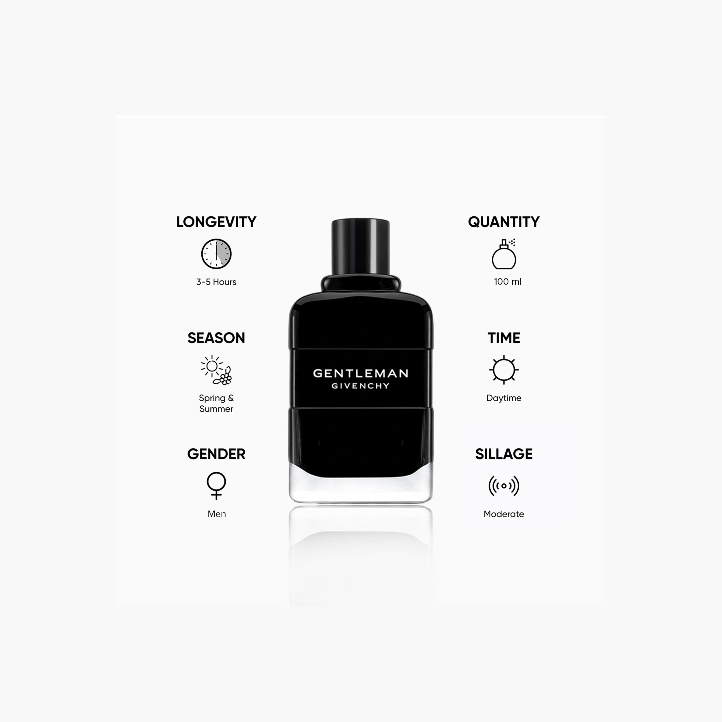 Givenchy Gentleman Eau de Parfum for Men - 100 ml-beautyandpersonalcare-fragrance-men-image-3