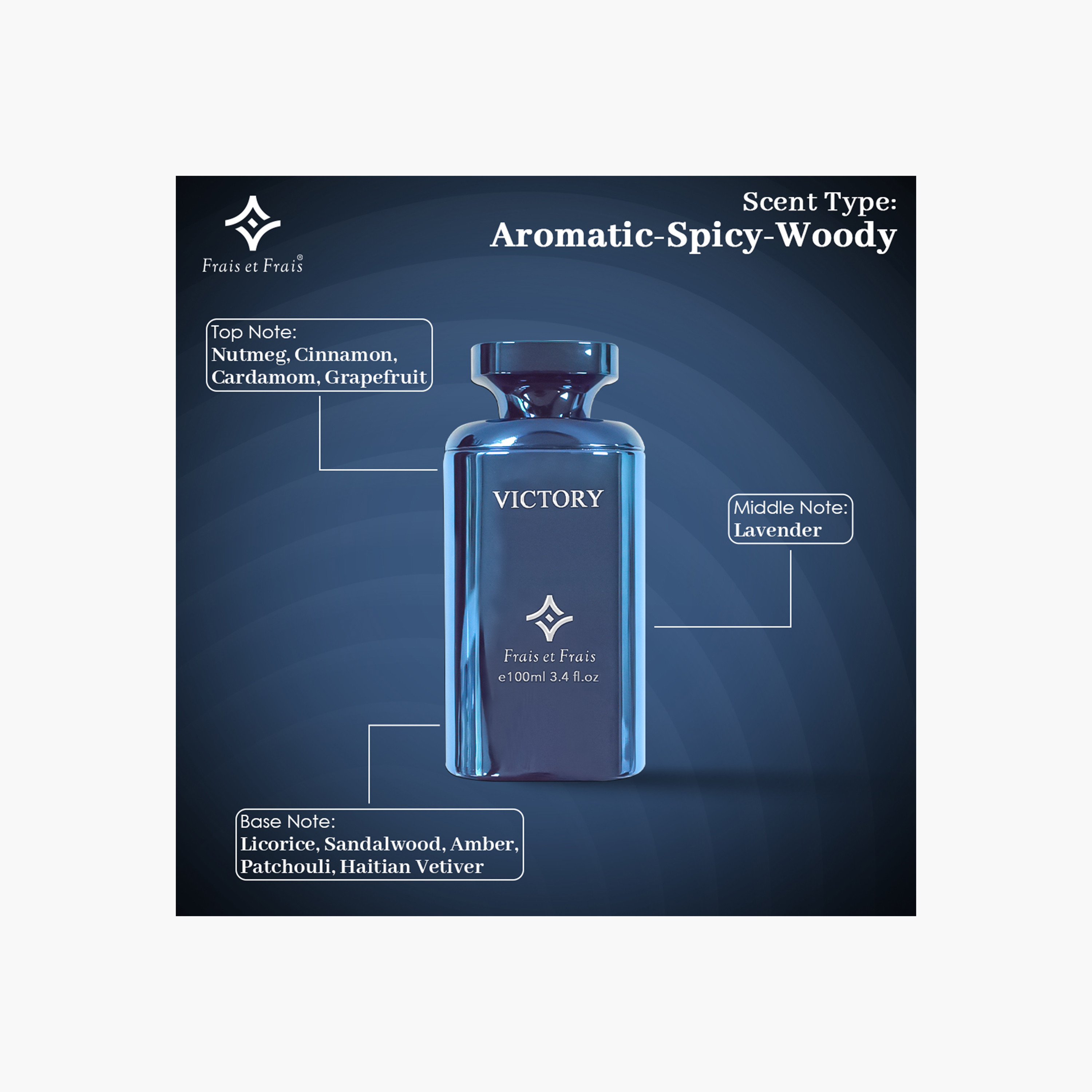 Frais Et Frais Victory Eau de Parfum for Men - 100 ml-beautyandpersonalcare-fragrance-men-image-3