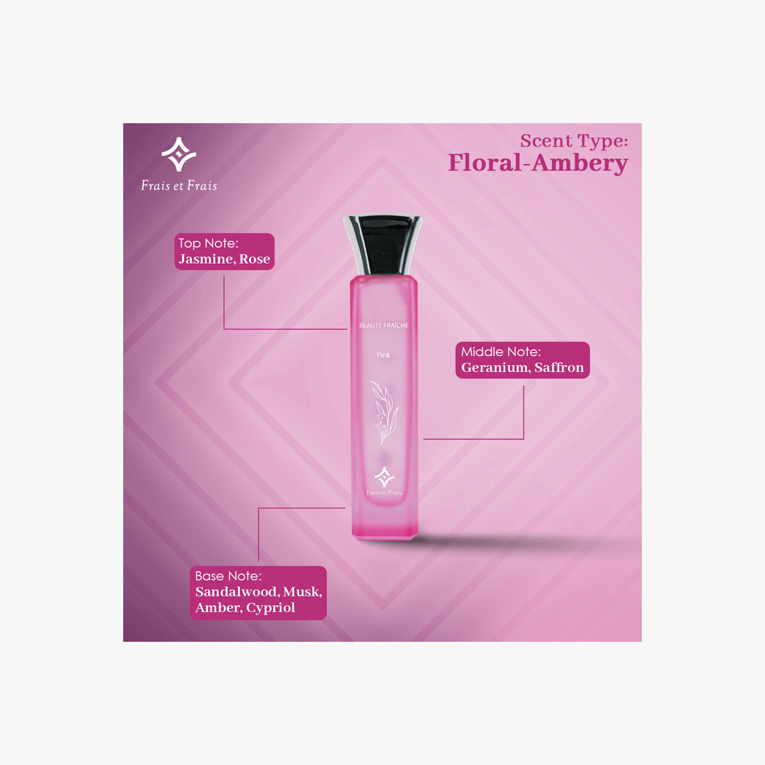 Frais Et Frais Beaute Fraiche Pink Eau de Parfum - 50 ml-beautyandpersonalcare-fragrance-unisex-image-4