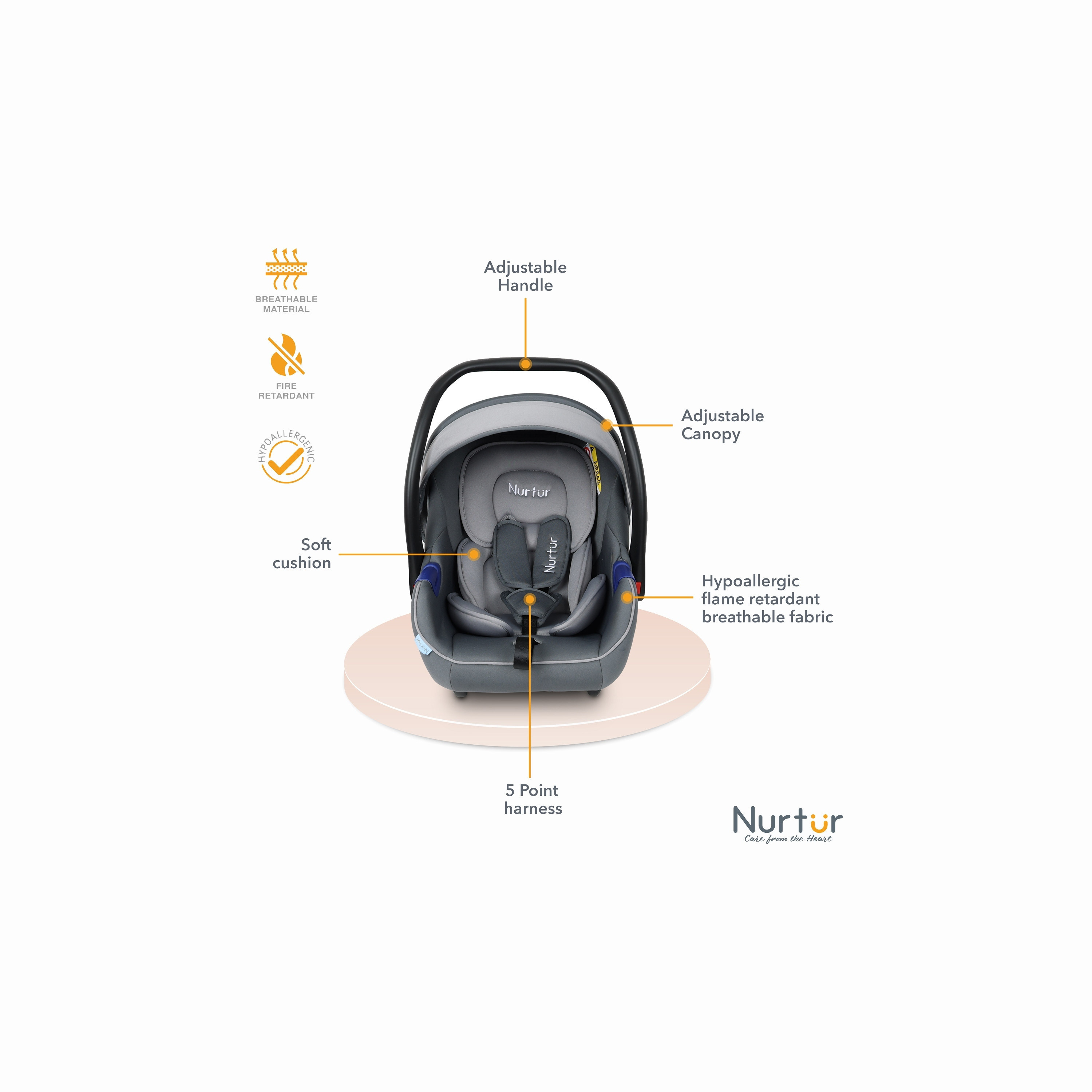Nurtur Nemo Infant Car Seat with Side Impact Protection, Rear Facing and Seat Belt System-baby-gear-carseats-image-2