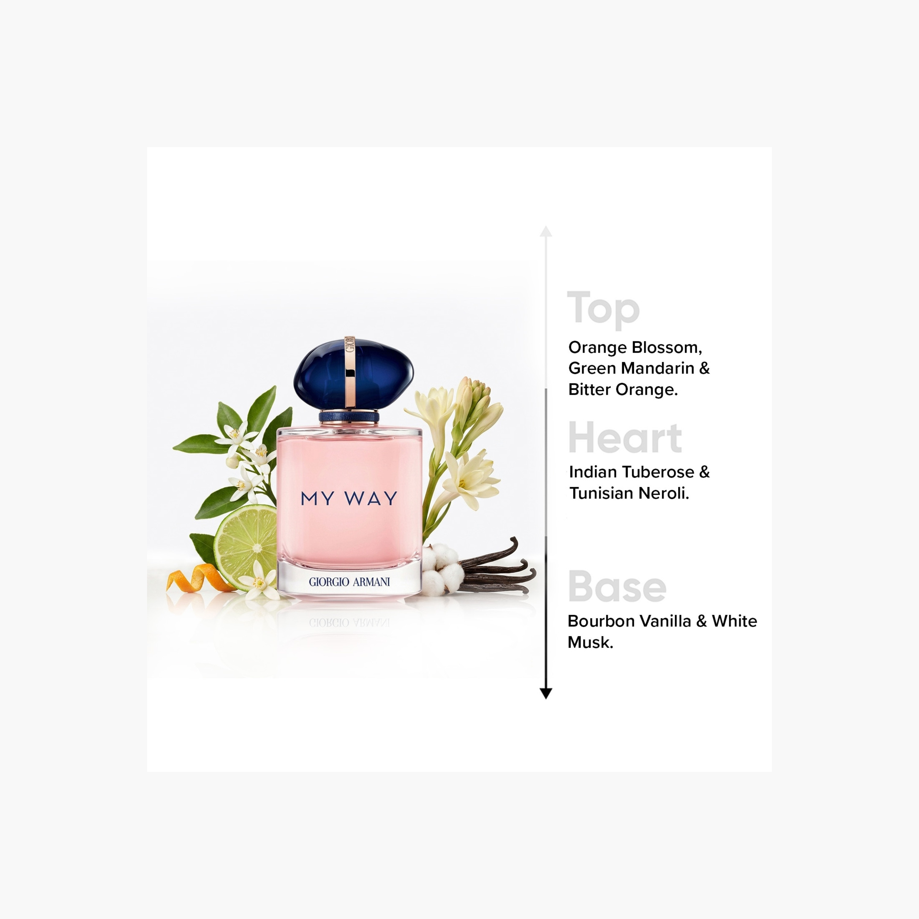 Giorgio Armani My Way Floral Eau de Parfum for Women - 90 ml-beautyandpersonalcare-fragrance-women-image-3