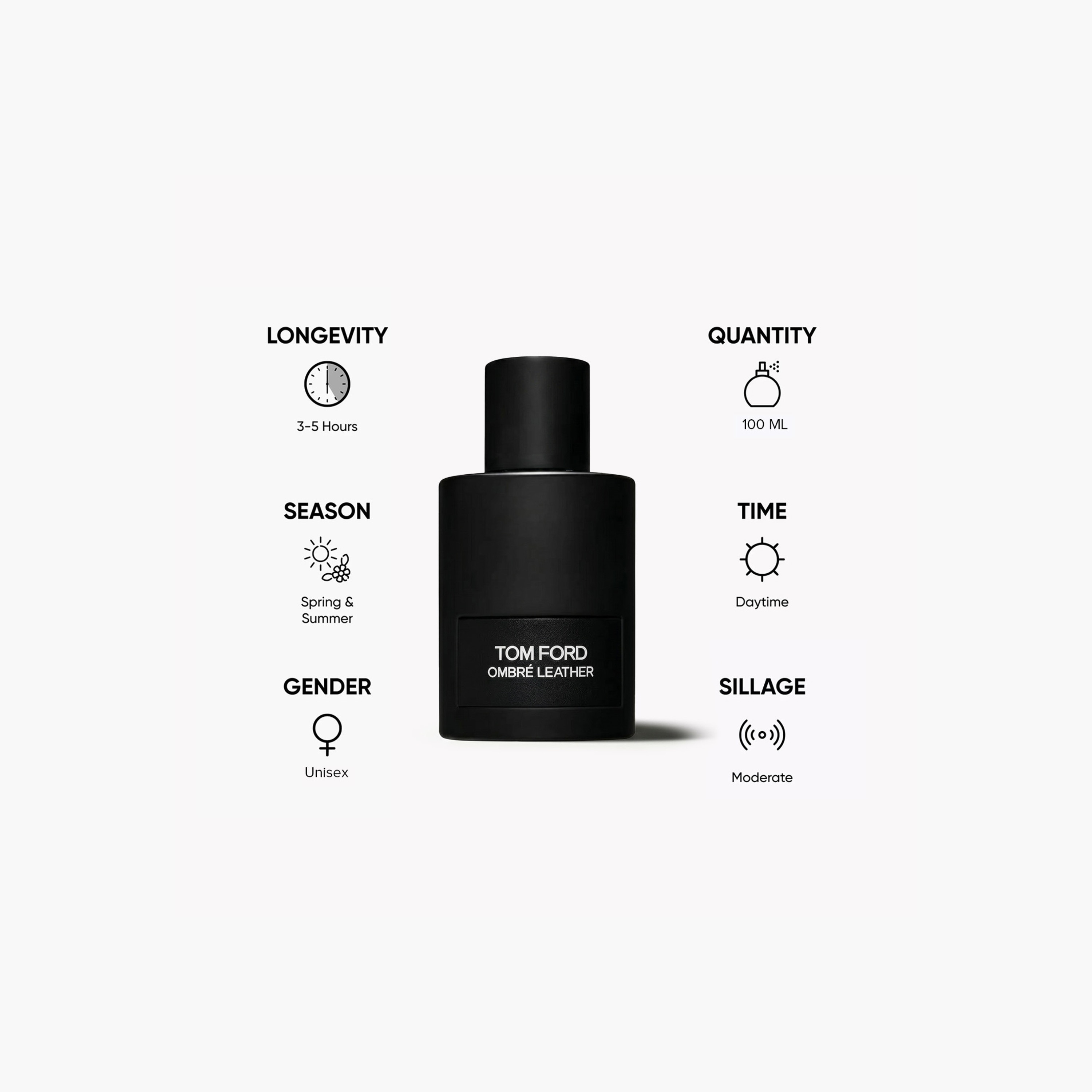 عطر أومبري ليذر من توم فورد - 100 مل-beautyandpersonalcare-fragrance-unisex-image-2
