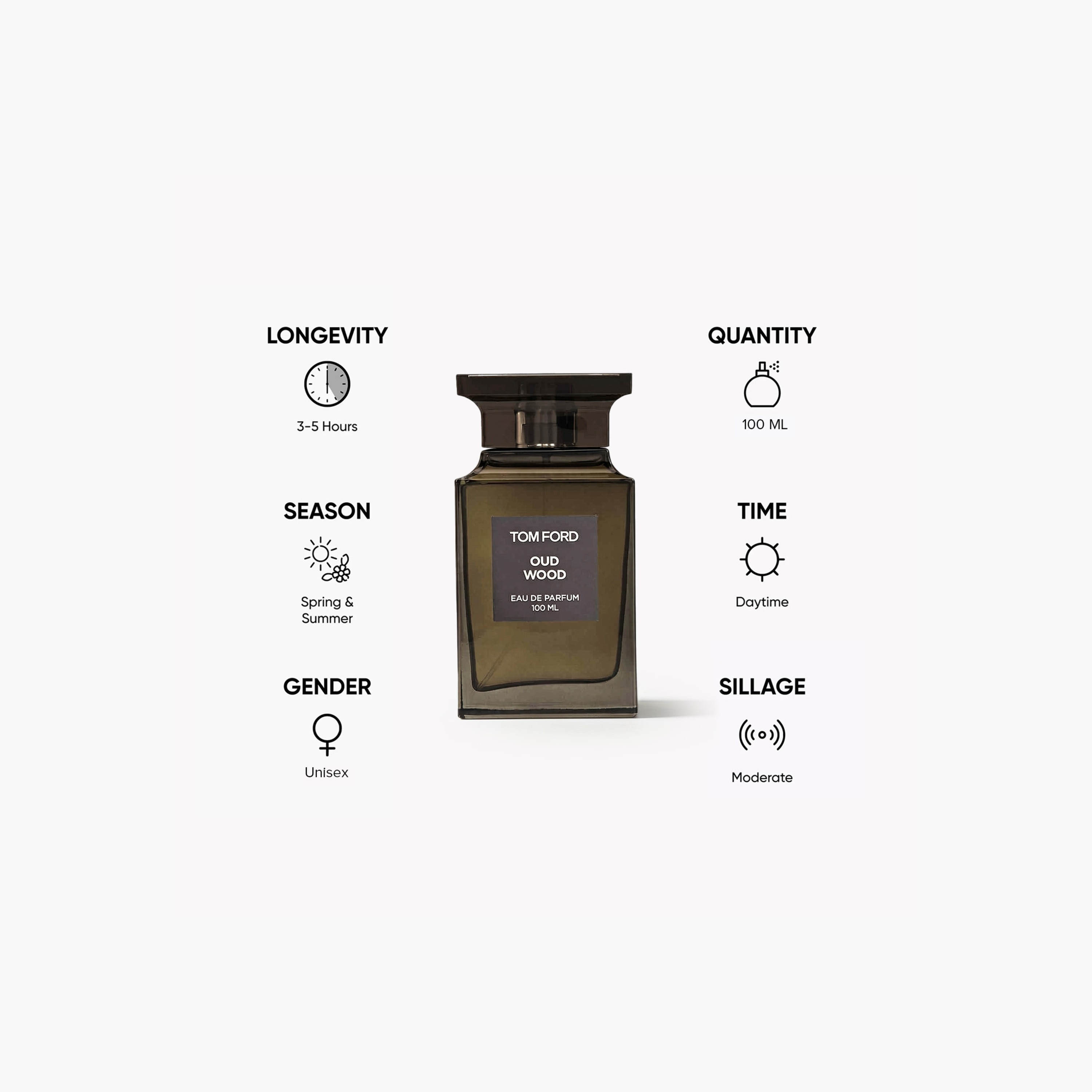 Tomford Oud Wood Eau de Parfum - 100 ml-beautyandpersonalcare-fragrance-unisex-image-4