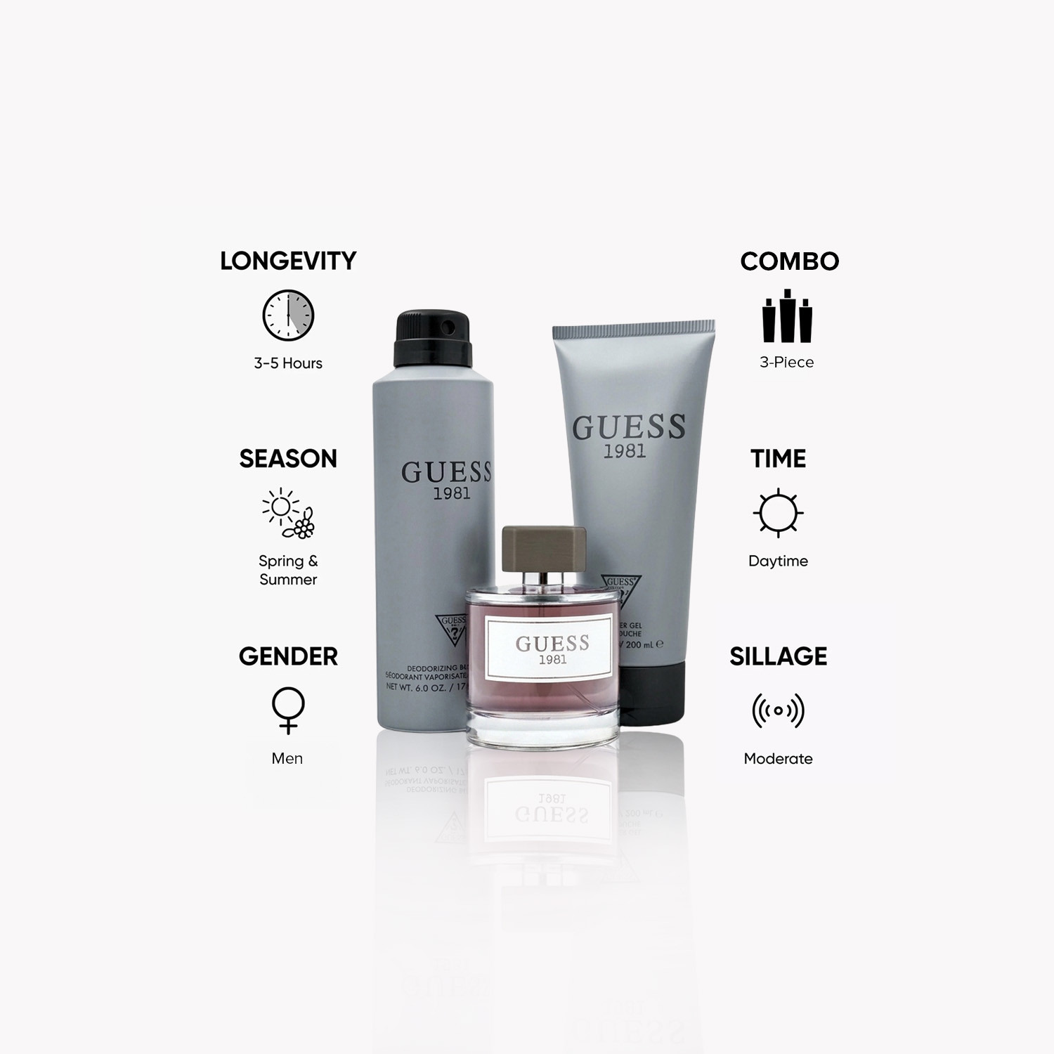 Guess 1981 3-Piece Perfume Gift Set for Men-beautyandpersonalcare-bathandbody-giftsets-image-5