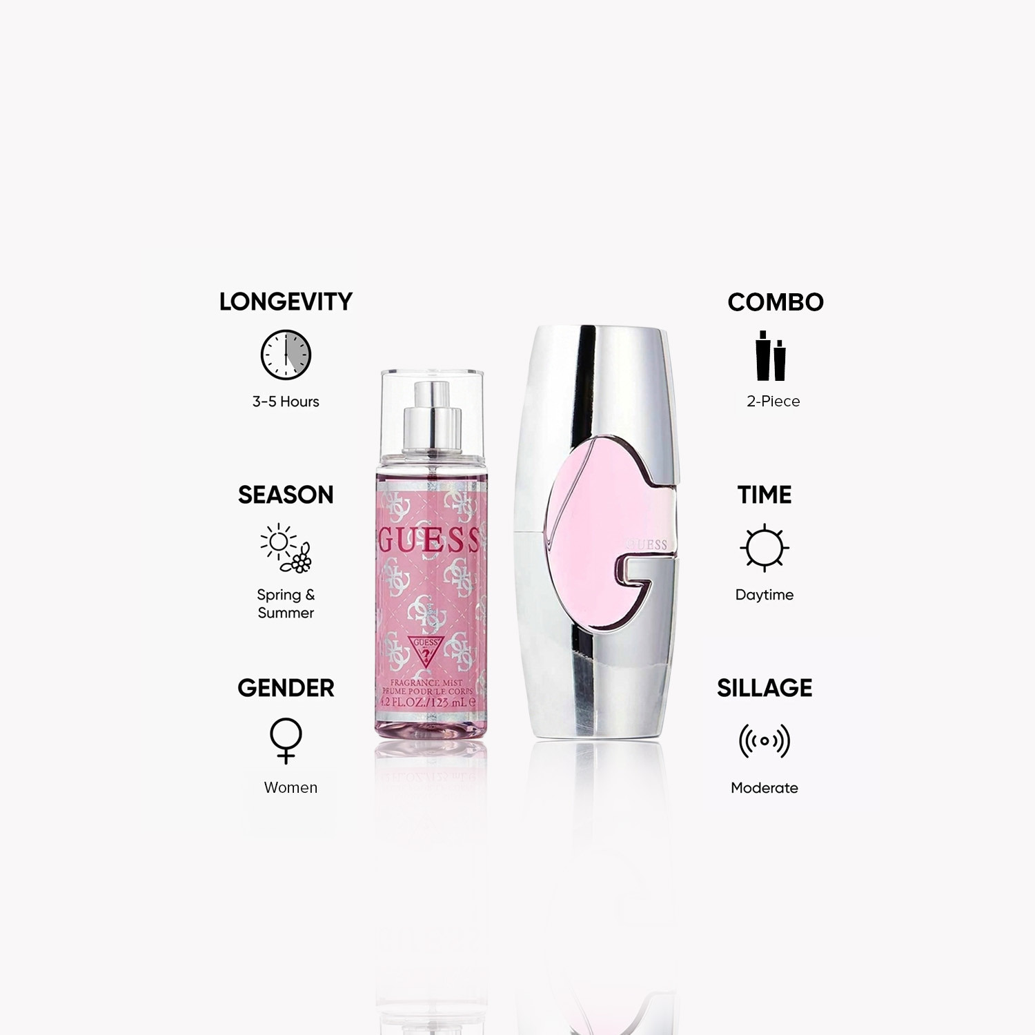 طقم معطر للجسم وعطر أو دو بارفان من قطعتين للنساء من جيس-beautyandpersonalcare-fragrance-women-image-5
