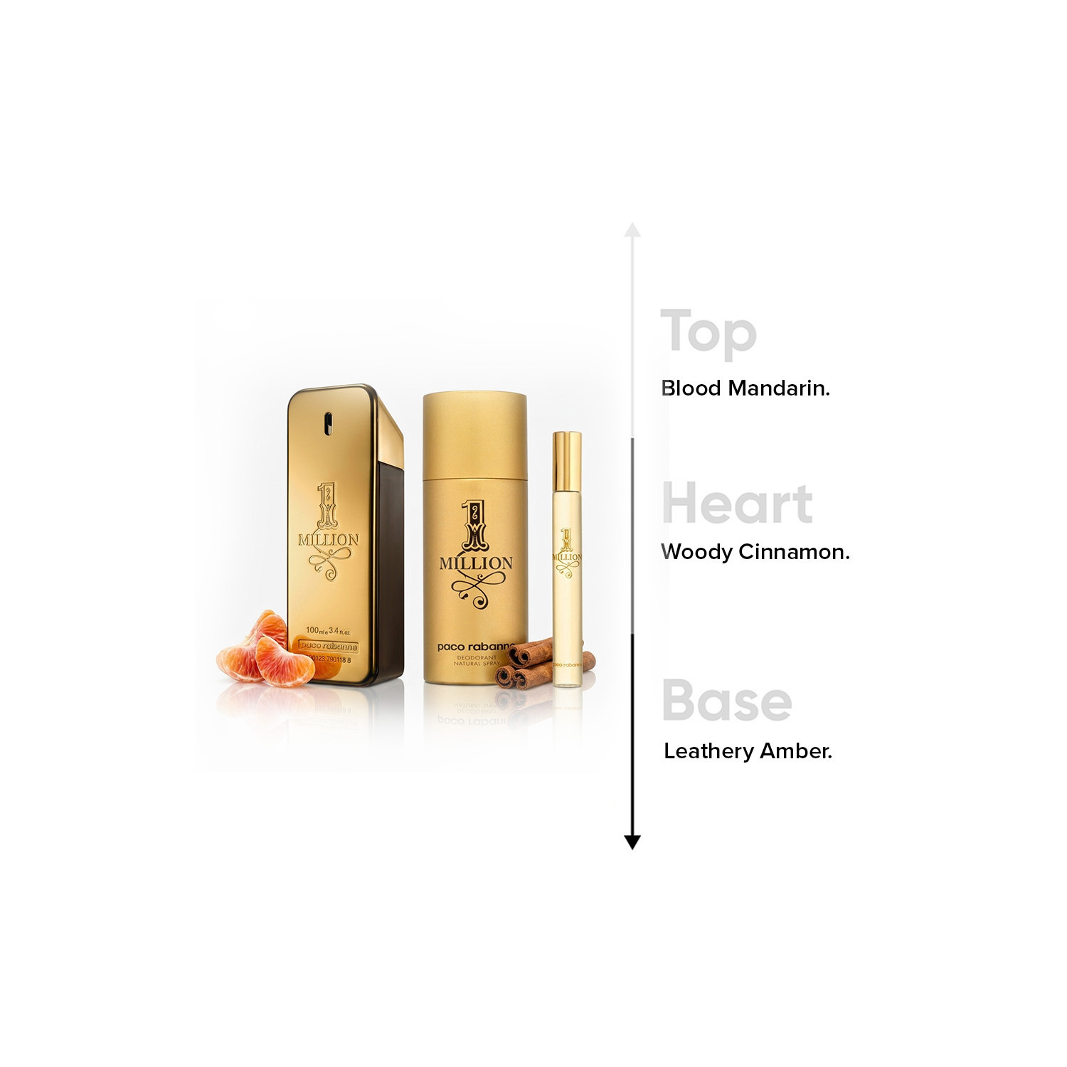 مجموعة هدايا عطر ون مليون 3 قطع للرجال من باكو رابان-beautyandpersonalcare-fragrance-men-image-4
