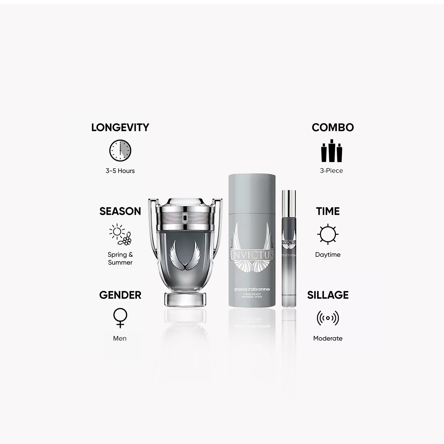 Paco Rabanne Invictus 3-Piece Fragrance Gift Set for Men-beautyandpersonalcare-giftsets-image-5