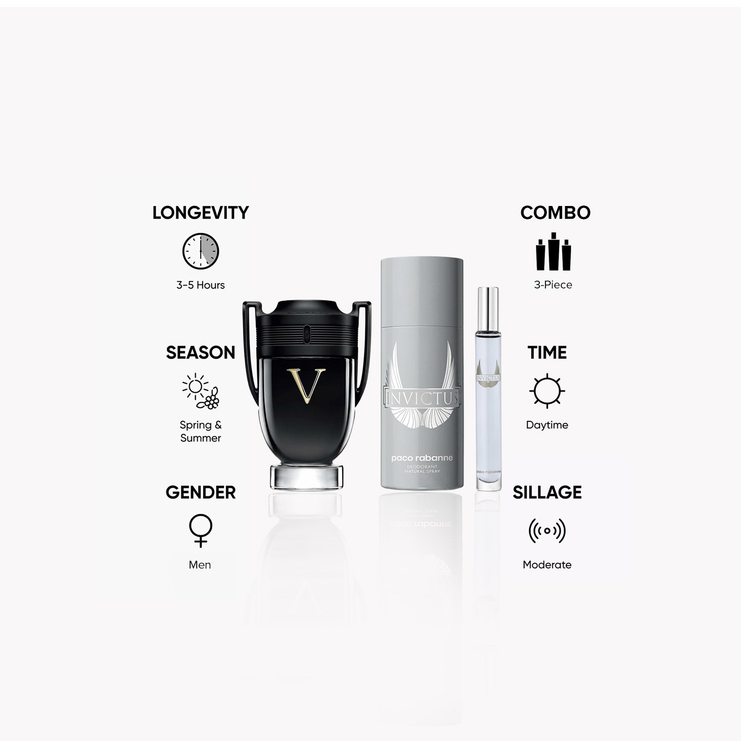 Paco Rabanne Invictus Victory 3-Piece Fragrance Gift Set for Men-beautyandpersonalcare-fragrance-men-image-5