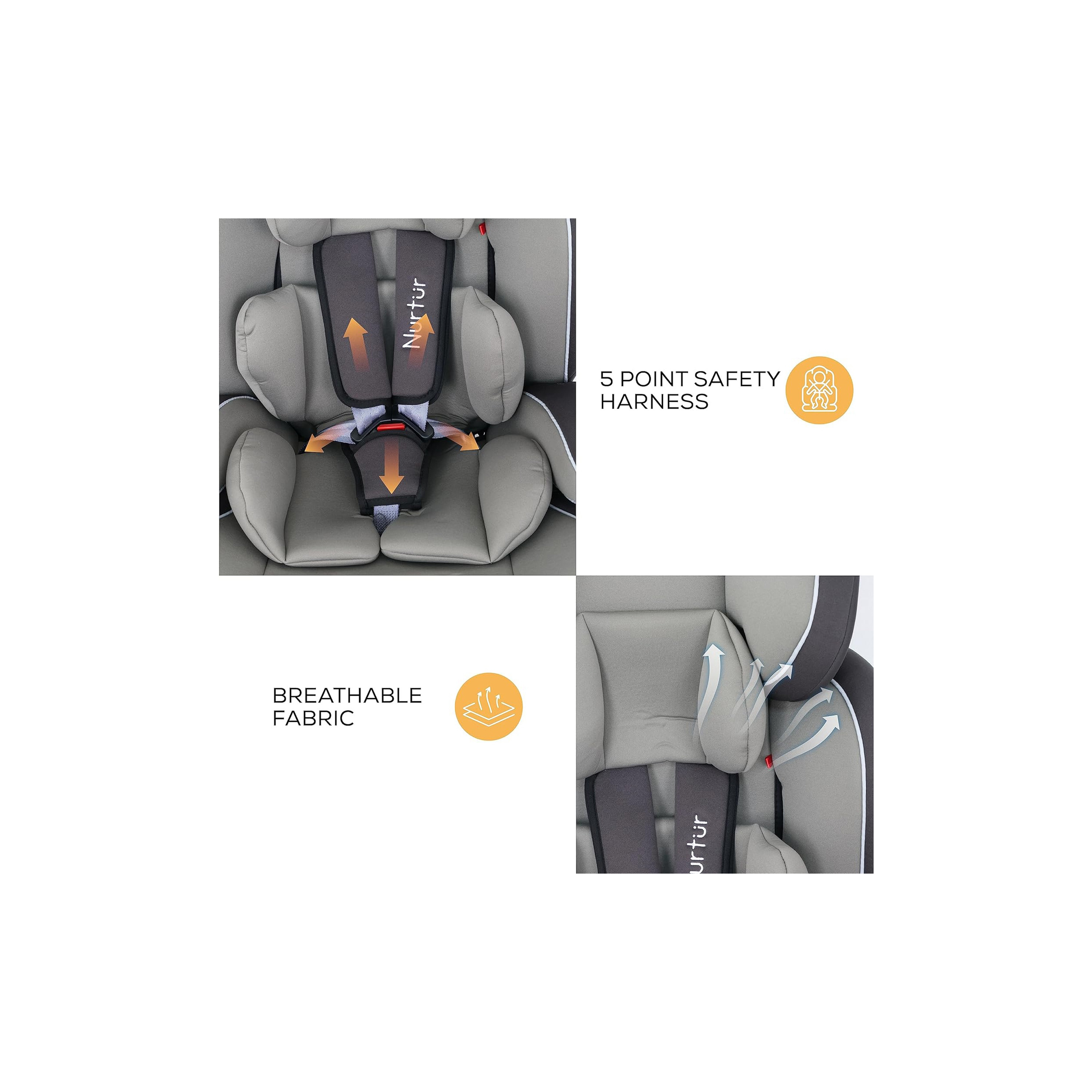 Nurtur All-in-One Ragnar Ultra Slim Convertible Car Seat Belt-Positioning Booster-baby-gear-carseats-image-5