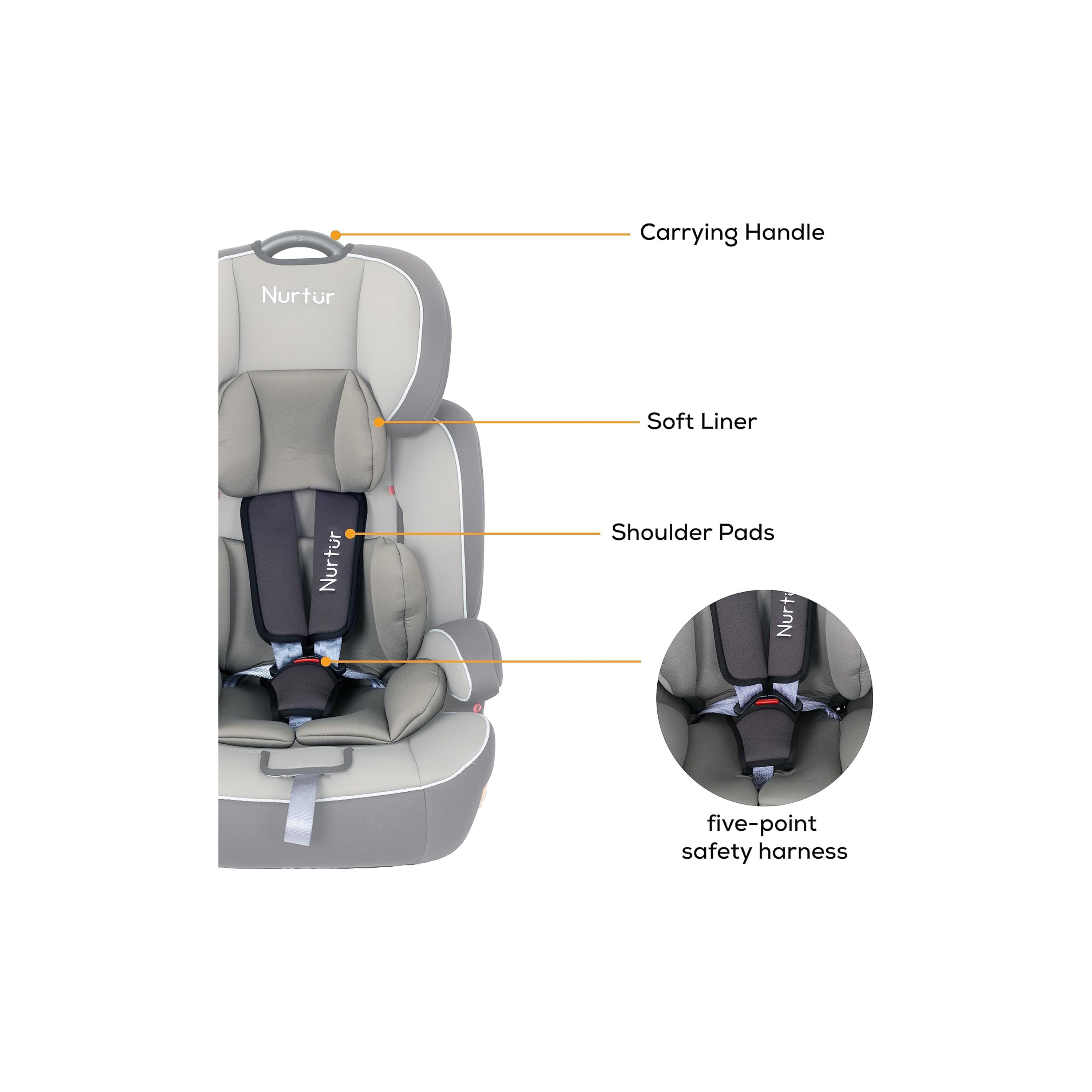 Nurtur All-in-One Ragnar Ultra Slim Convertible Car Seat Belt-Positioning Booster-baby-gear-carseats-image-6