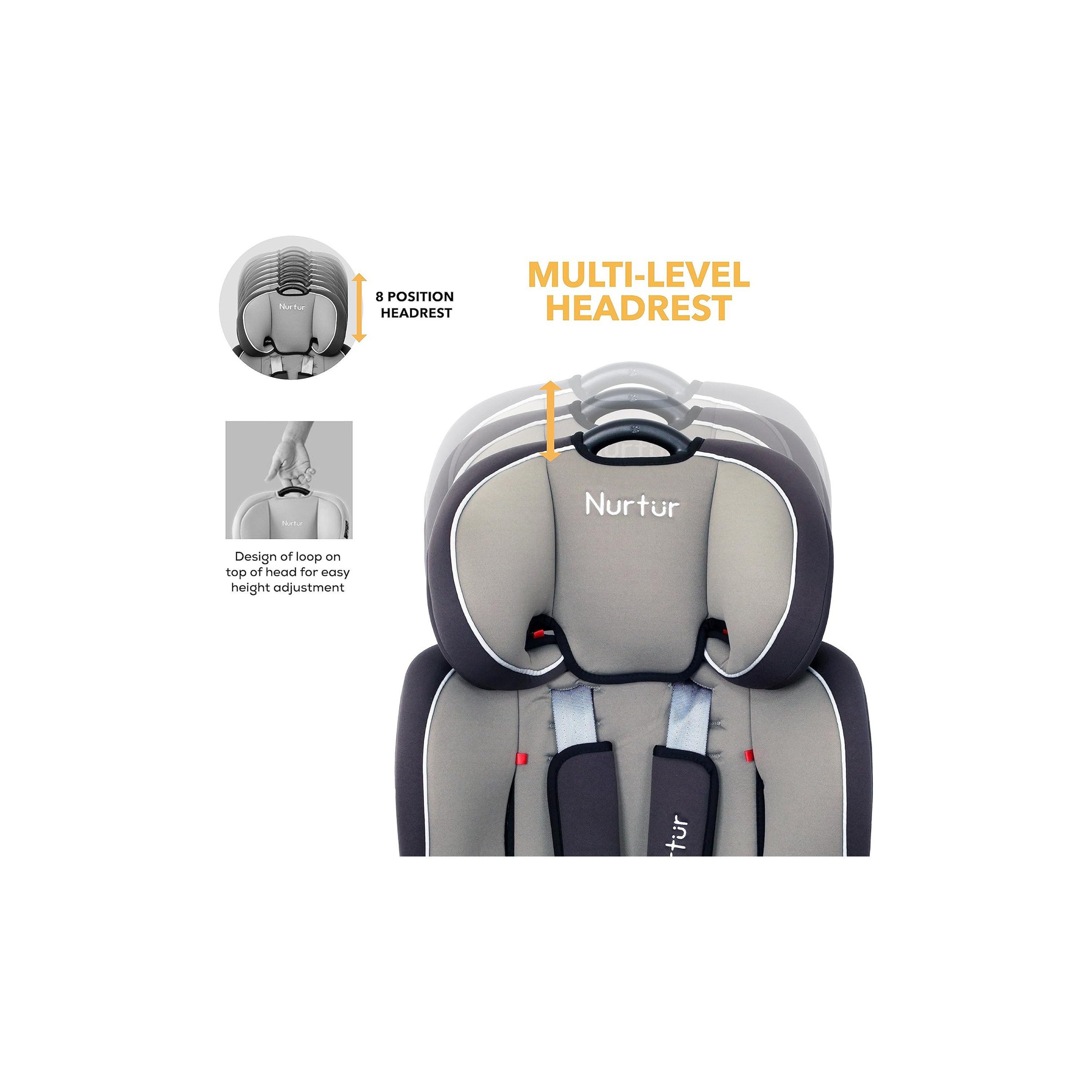Nurtur All-in-One Ragnar Ultra Slim Convertible Car Seat Belt-Positioning Booster-baby-gear-carseats-image-7
