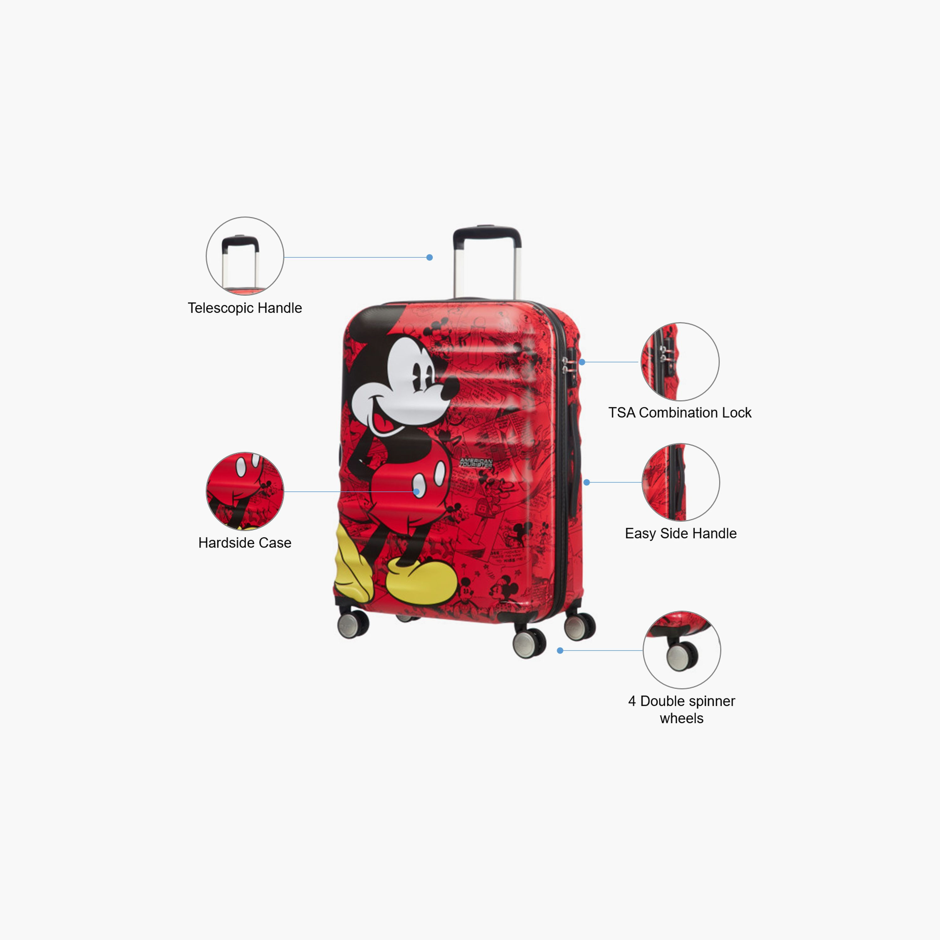 American Tourister Wavebreaker 67 CM Medium Check-in ABS Hard Sided 4-Wheeler Spinner Trolley Bag with TSA Combination Lock-travel-kidstrolleyandbags-image-3