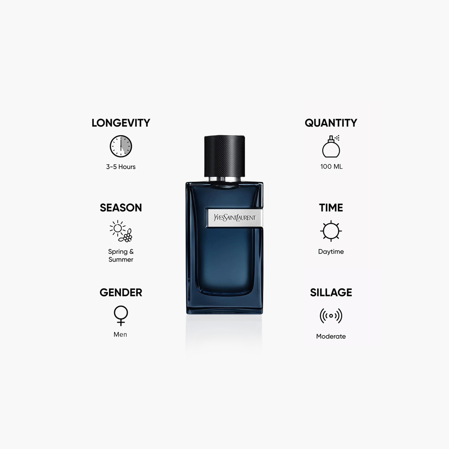 Yves Saint Laurent Intense Eau de Parfum for Men - 100 ml-beautyandpersonalcare-fragrance-men-image-5