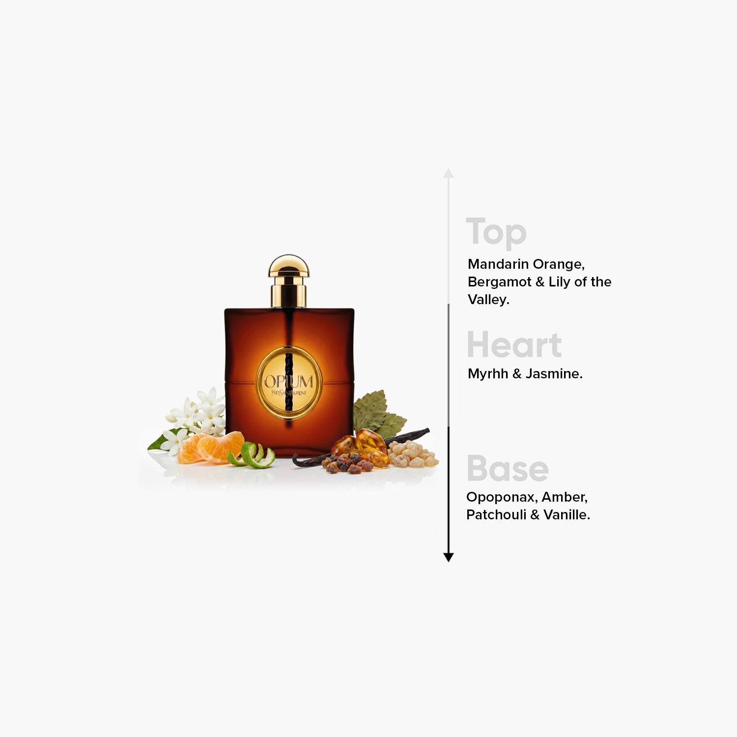 Yves Saint Laurent Opium Eau de Parfum for Women - 90 ml-beautyandpersonalcare-fragrance-women-image-4