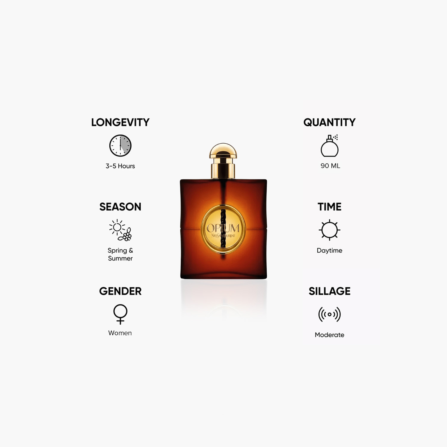 Yves Saint Laurent Opium Eau de Parfum for Women - 90 ml-beautyandpersonalcare-fragrance-women-image-5