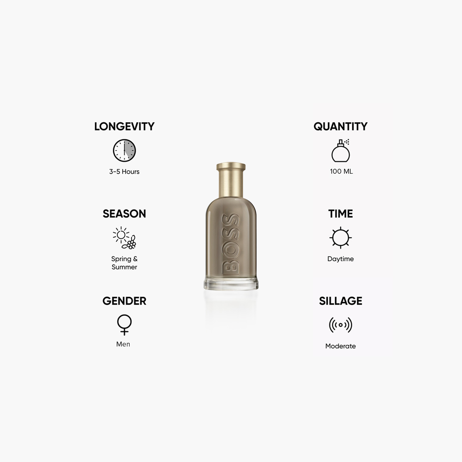 Hugo Boss Bottled Eau de Parfum for Men - 100 ml-beautyandpersonalcare-fragrance-men-image-5