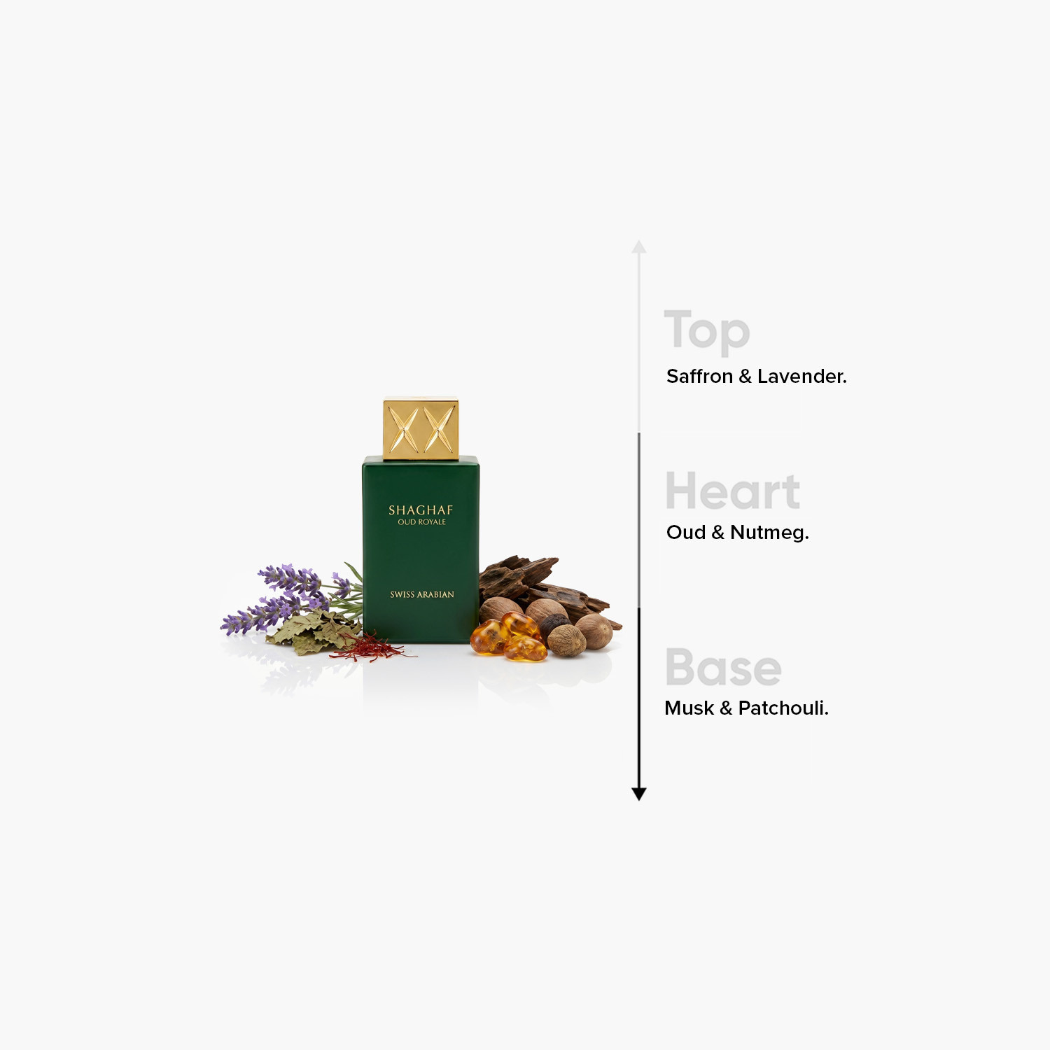 Swiss Arabian Shaghaf Oud Royale Eau de Parfum for Men - 75 ml-beautyandpersonalcare-fragrance-unisex-image-4
