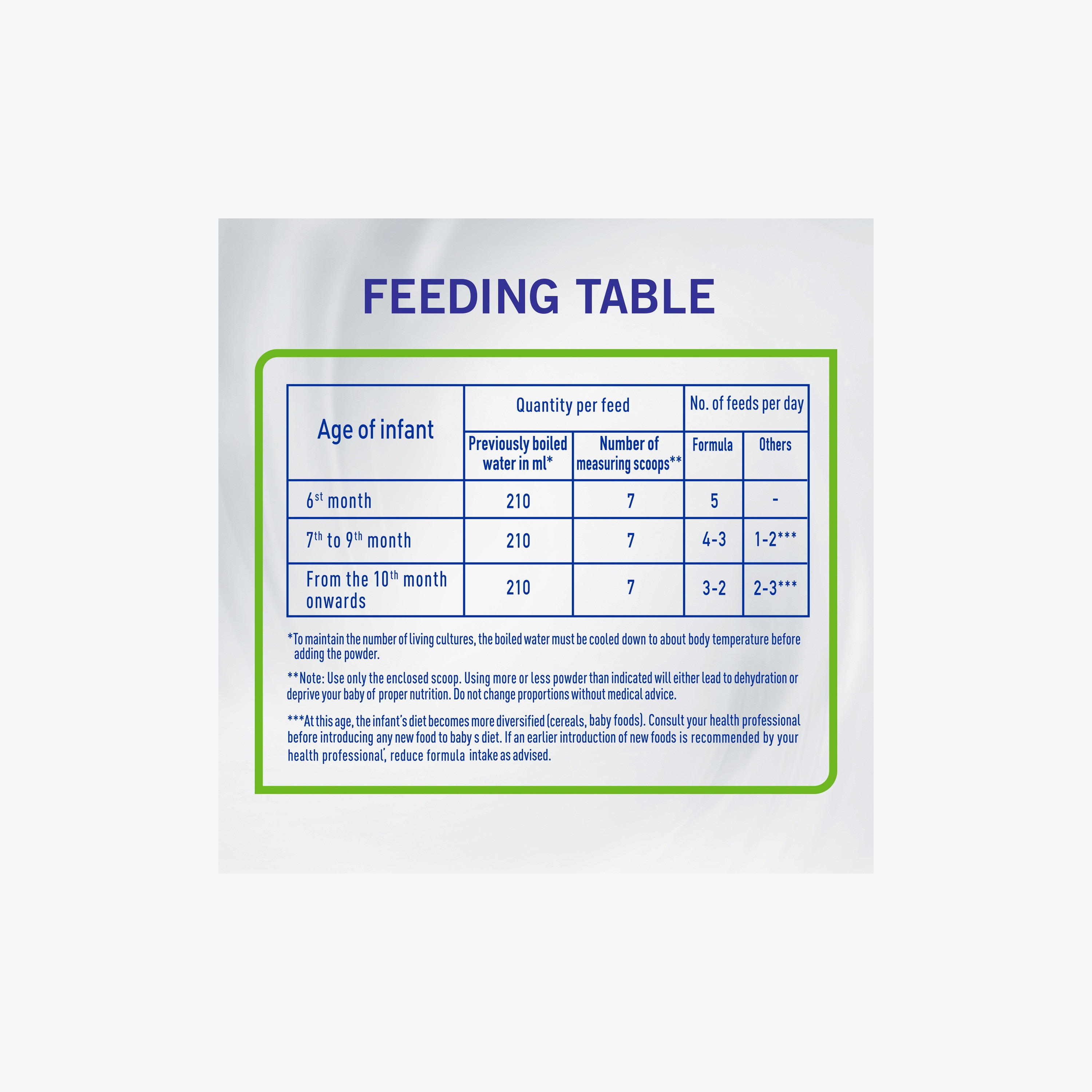 NAN Comfort Stage 2 Follow-Up Formula Based Cow's Milk Power - 400g - 6-12 Months-baby-feeding-babyfood-image-4