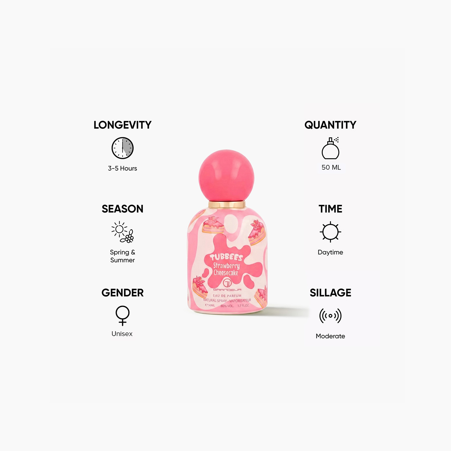 عطر أو دو برفان تشيز كيك الفراولة من توبيس  - 50 مل-beautyandpersonalcare-fragrance-unisex-image-5