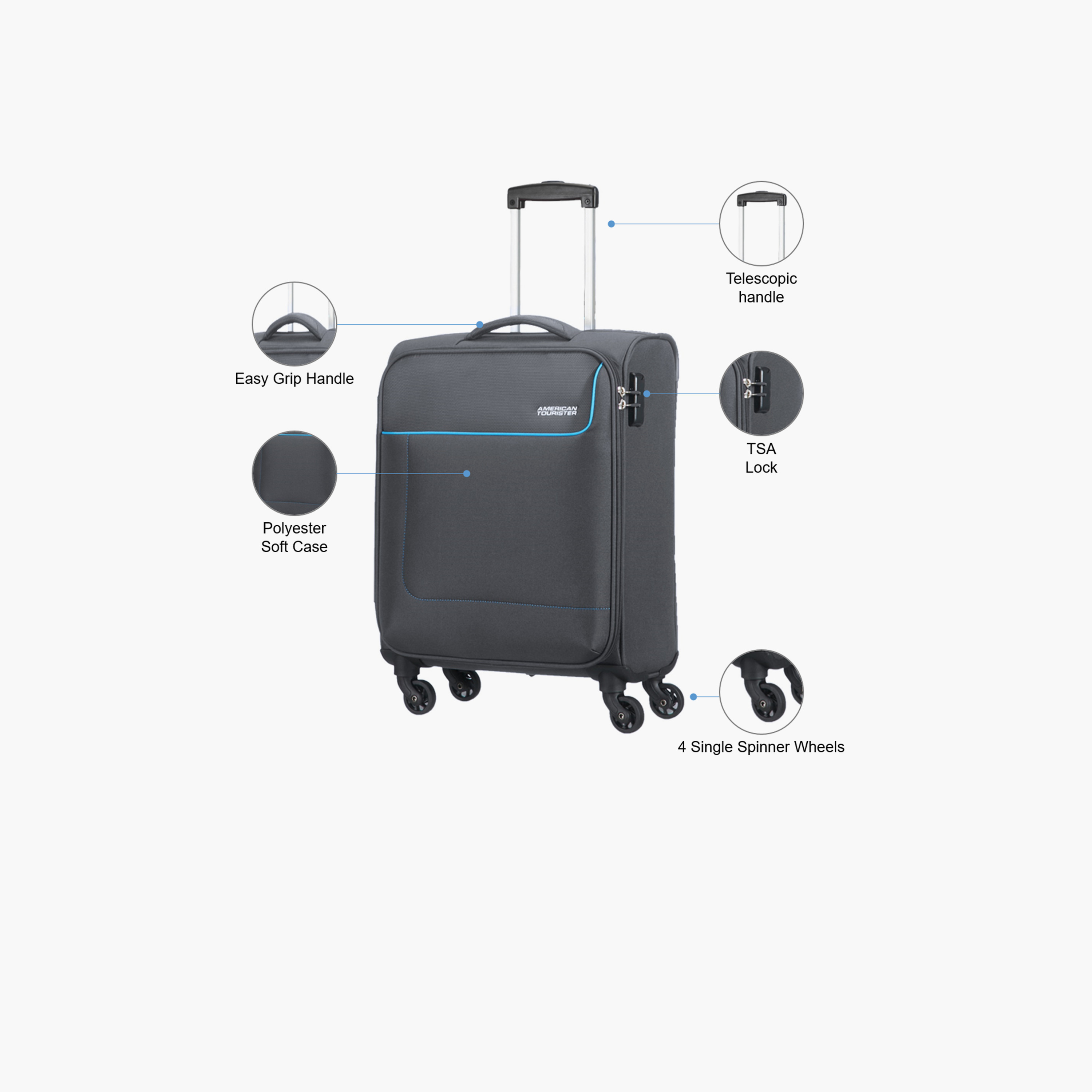 American Tourister Jamaica 58 CM Small Cabin Polyester Soft Sided 4-Wheeler Spinner Trolley Bag with TSA Lock | 27OX08101-travel-luggagesandbags-luggage-image-3