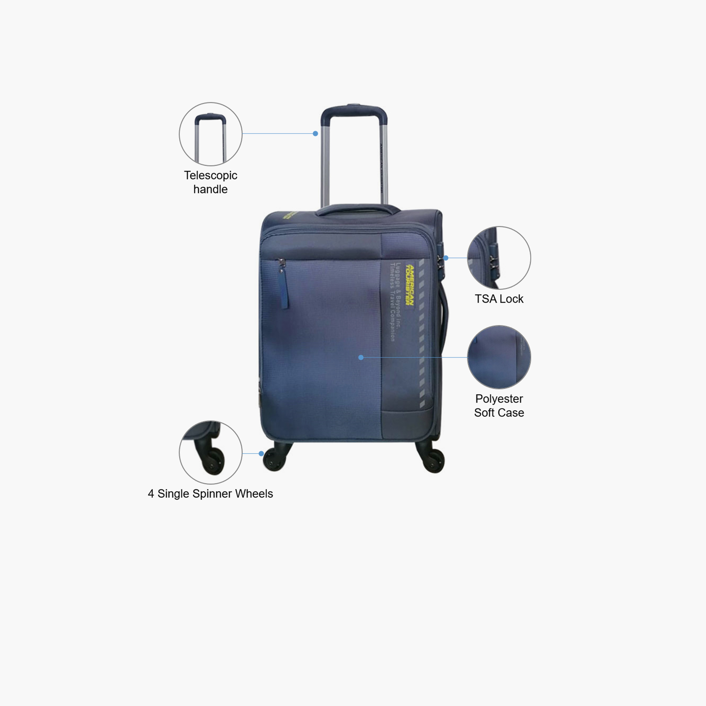 American Tourister Marina 57 CM Small Cabin Polyester Soft Sided 4-Wheeler Spinner Trolley Bag with TSA Lock | LF2X08201-travel-luggagesandbags-luggage-image-3