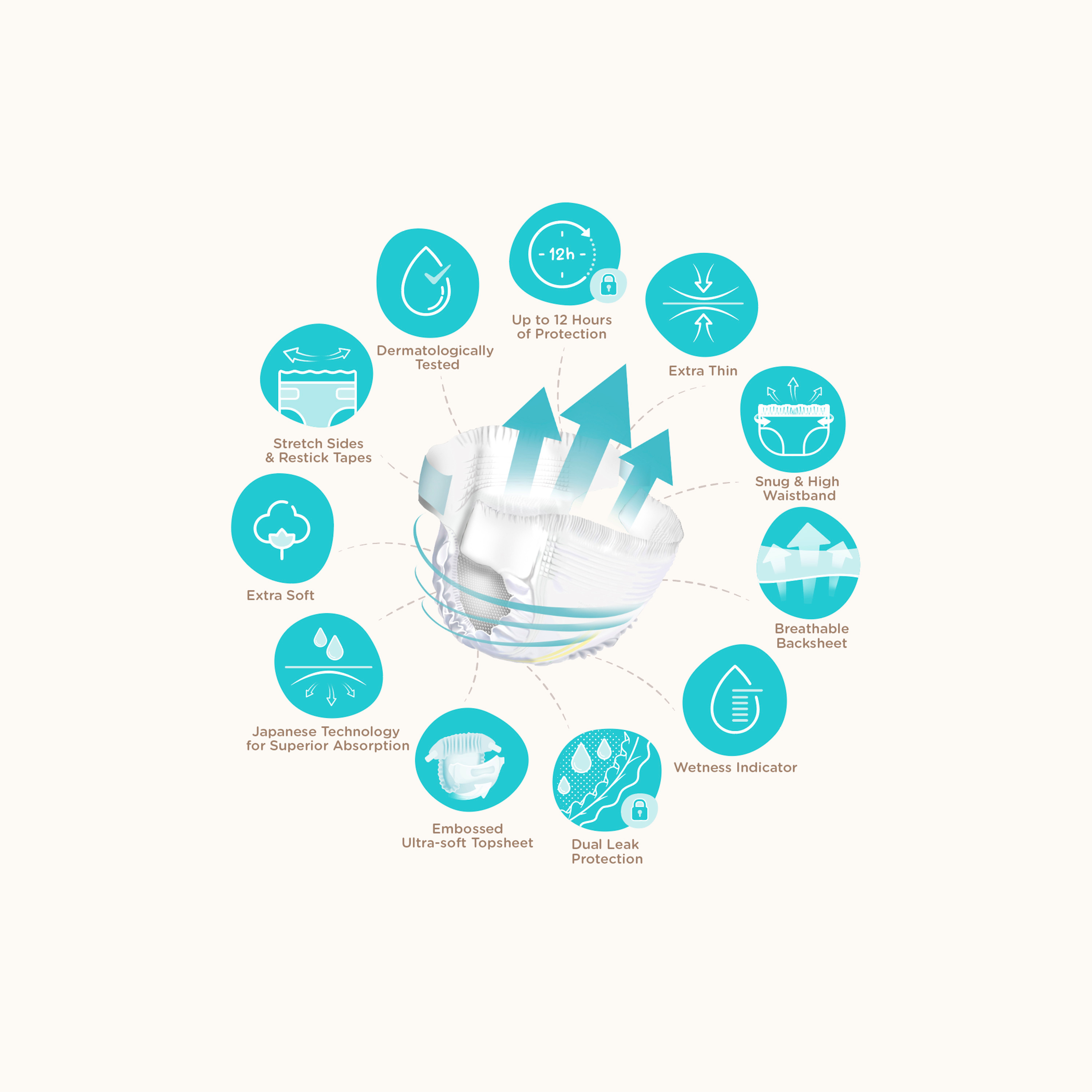 عبوة حفّاضات بشريط لاصق 216 قطعة نعومة الريش مقاس 3 (4-9 كجم) من جونيورز-baby-diapering-diapers-image-3