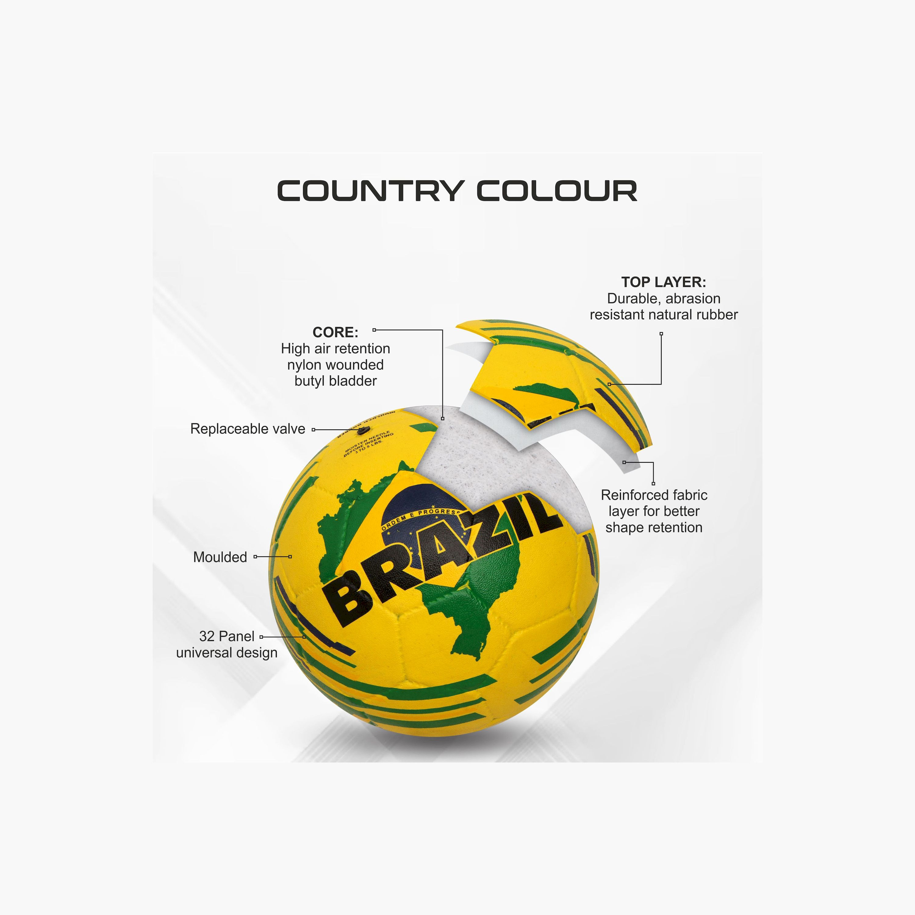 Nivia Football Size 5 - Brazil-toys-outdoor-activity-image-5