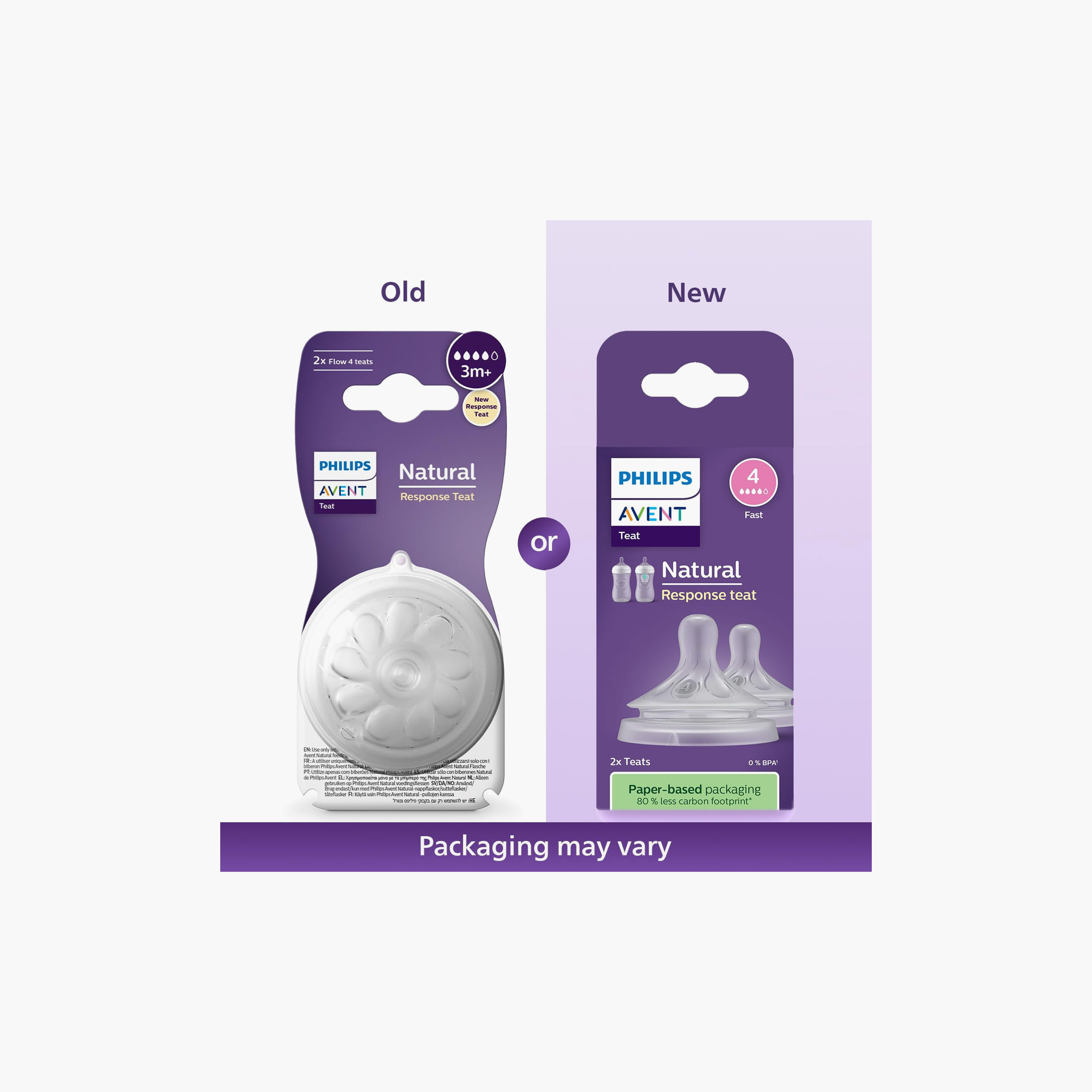 Pack of 2 Philips Avent Natural Response Teat, 3 months+-baby-feeding-feedingbottles-bottlesandteats-image-2