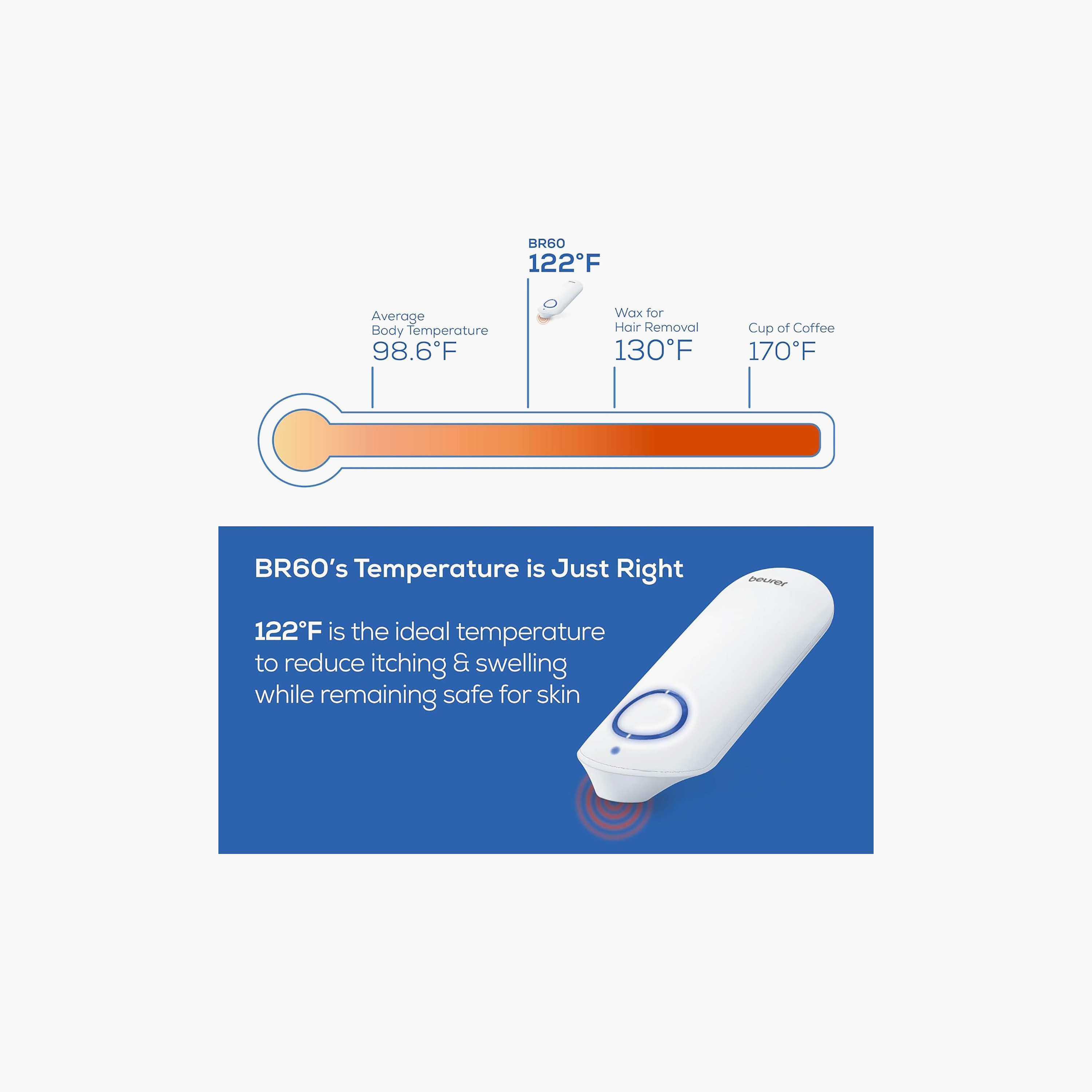Beurer Insect Bite Healer with Heat Technology-baby-healthandsafety-thermometersandaspirators-image-3
